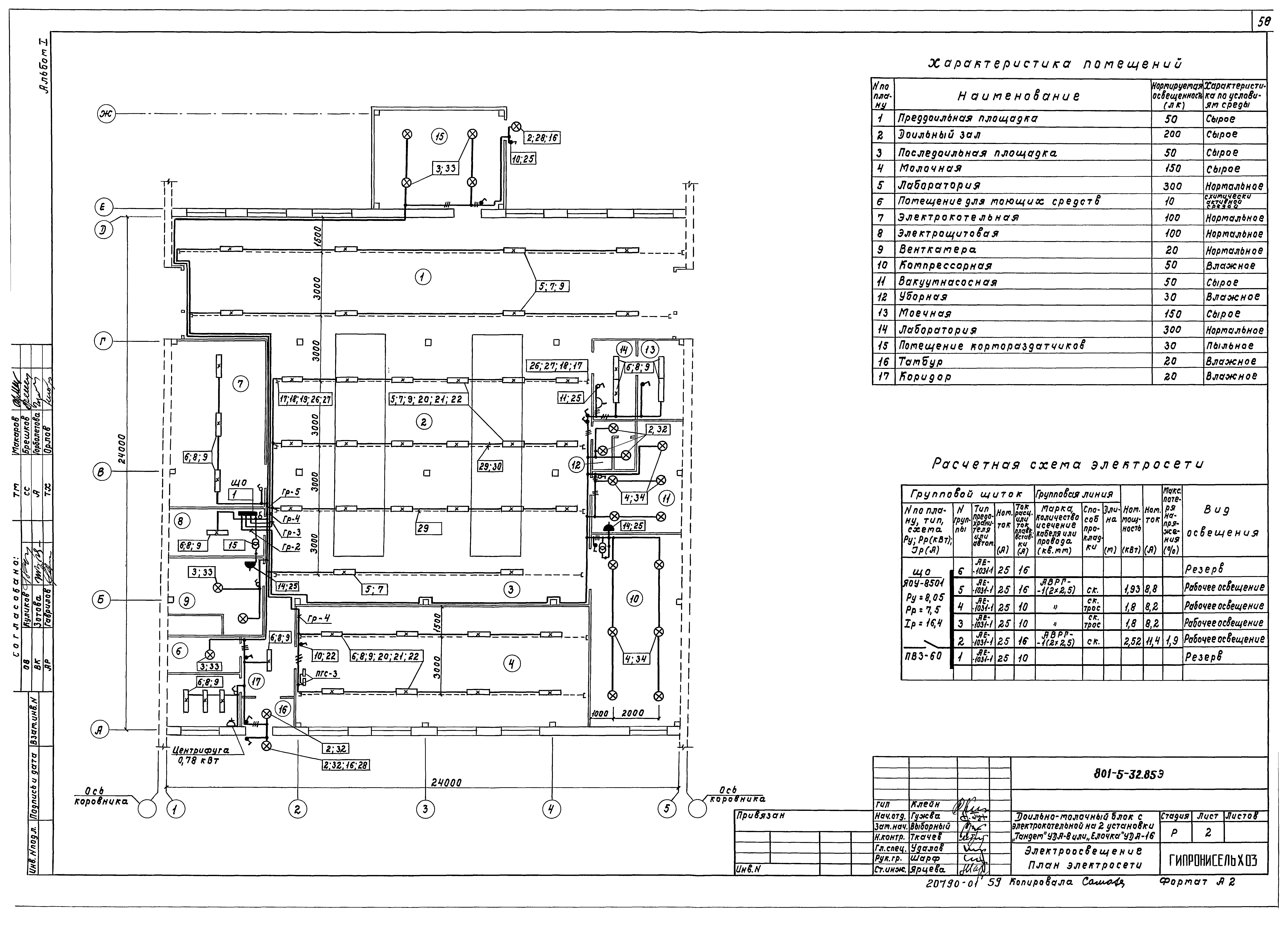 Типовой проект 801-5-32.85