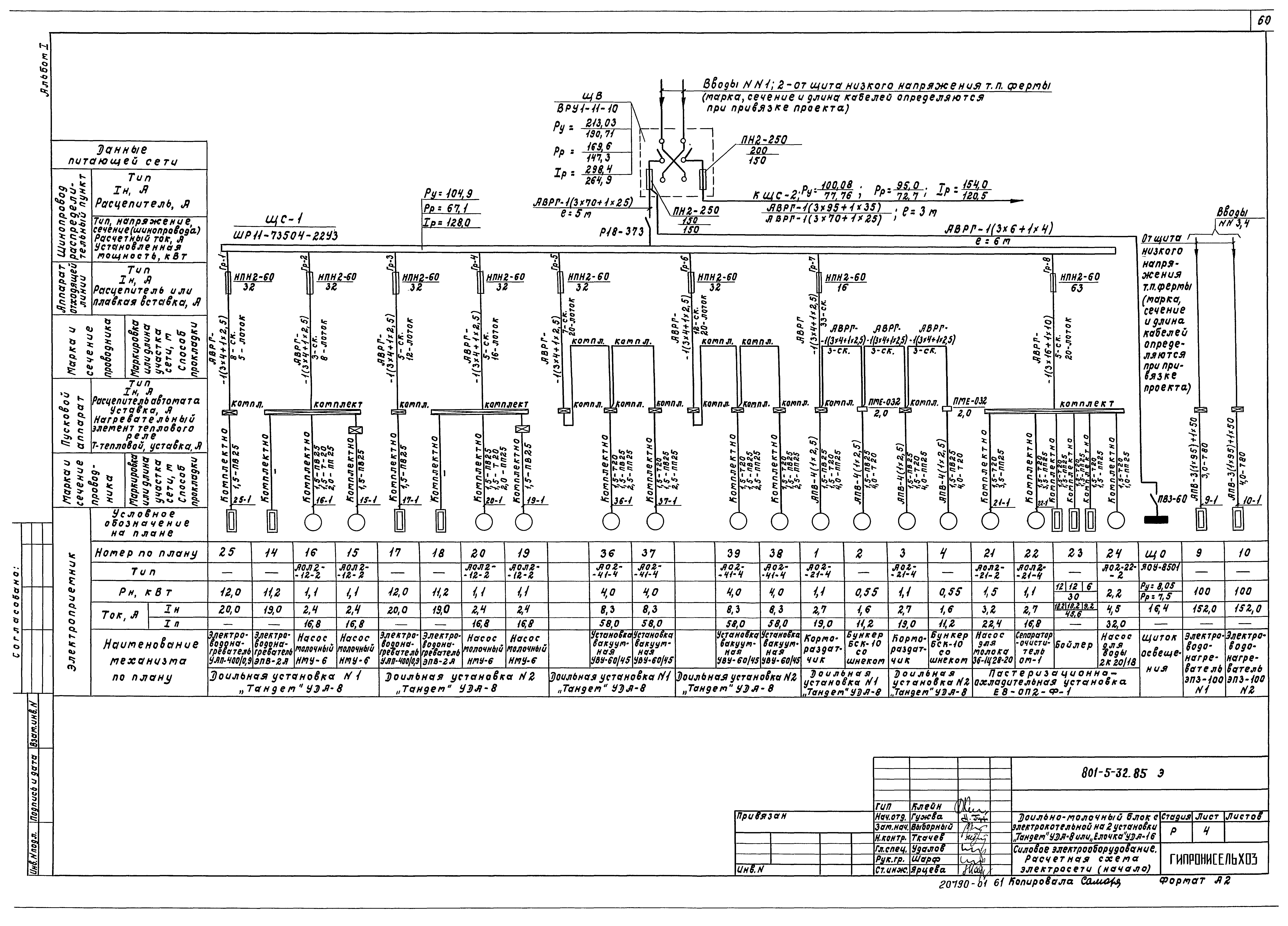 Типовой проект 801-5-32.85
