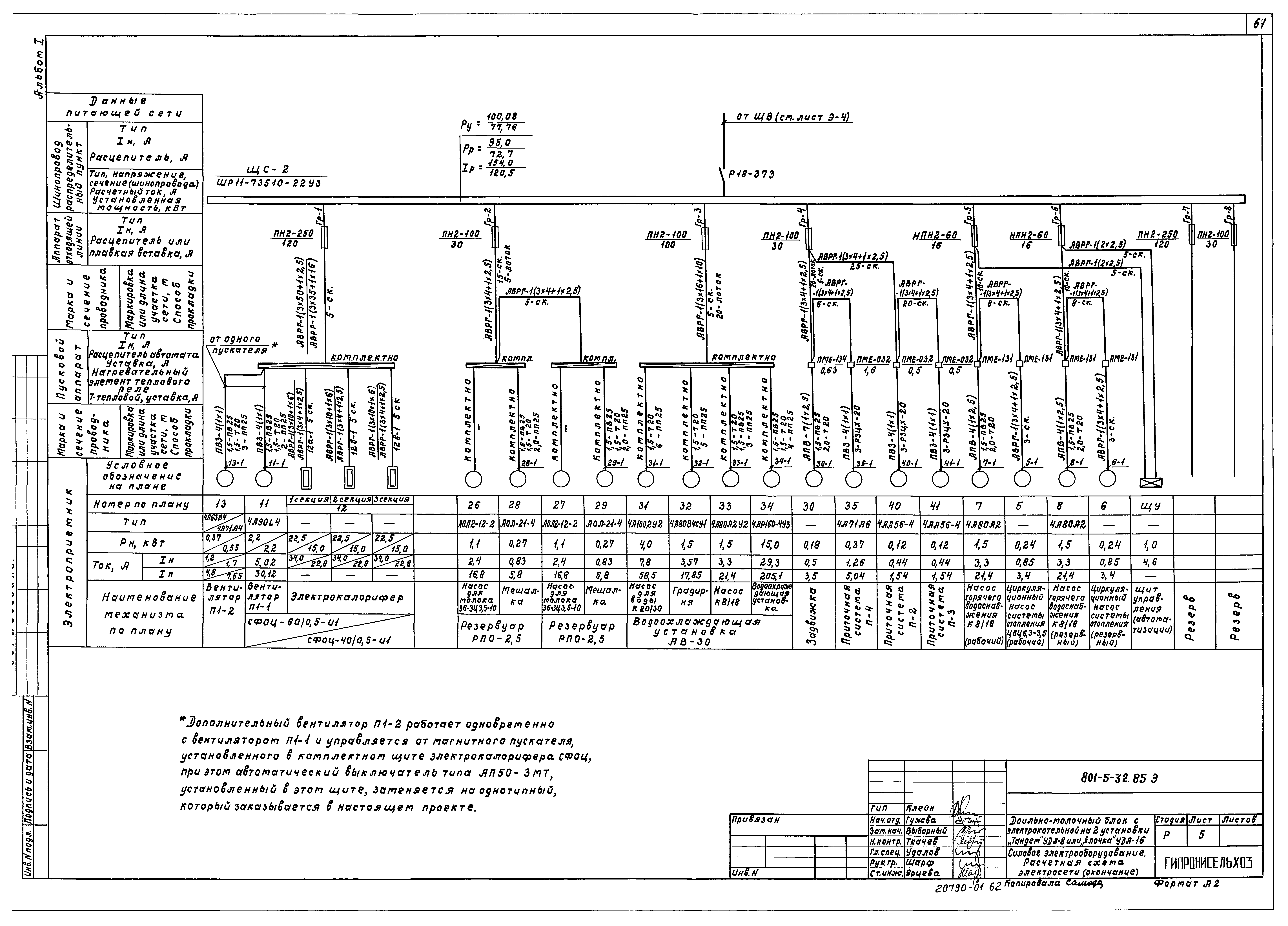 Типовой проект 801-5-32.85