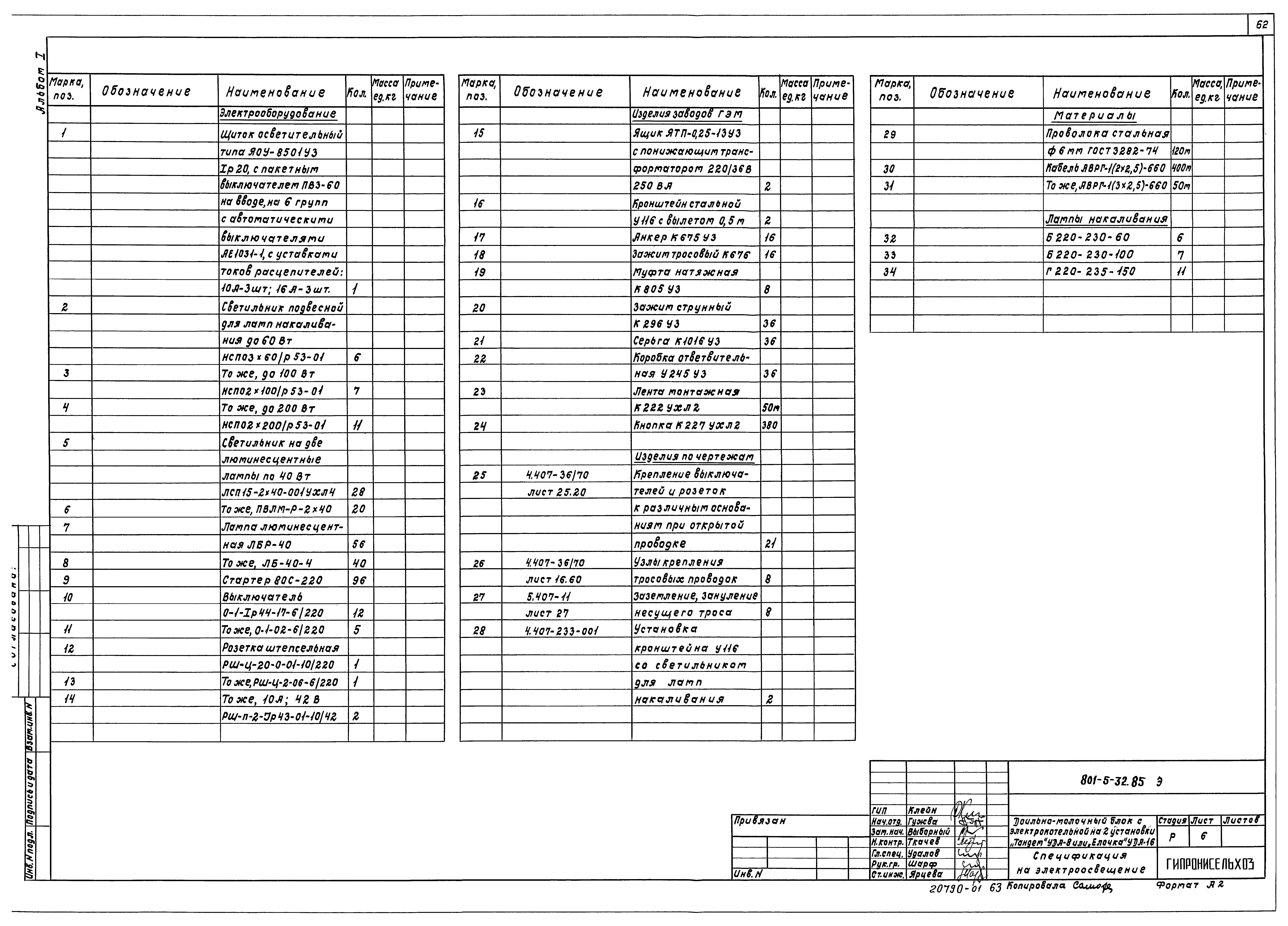 Типовой проект 801-5-32.85