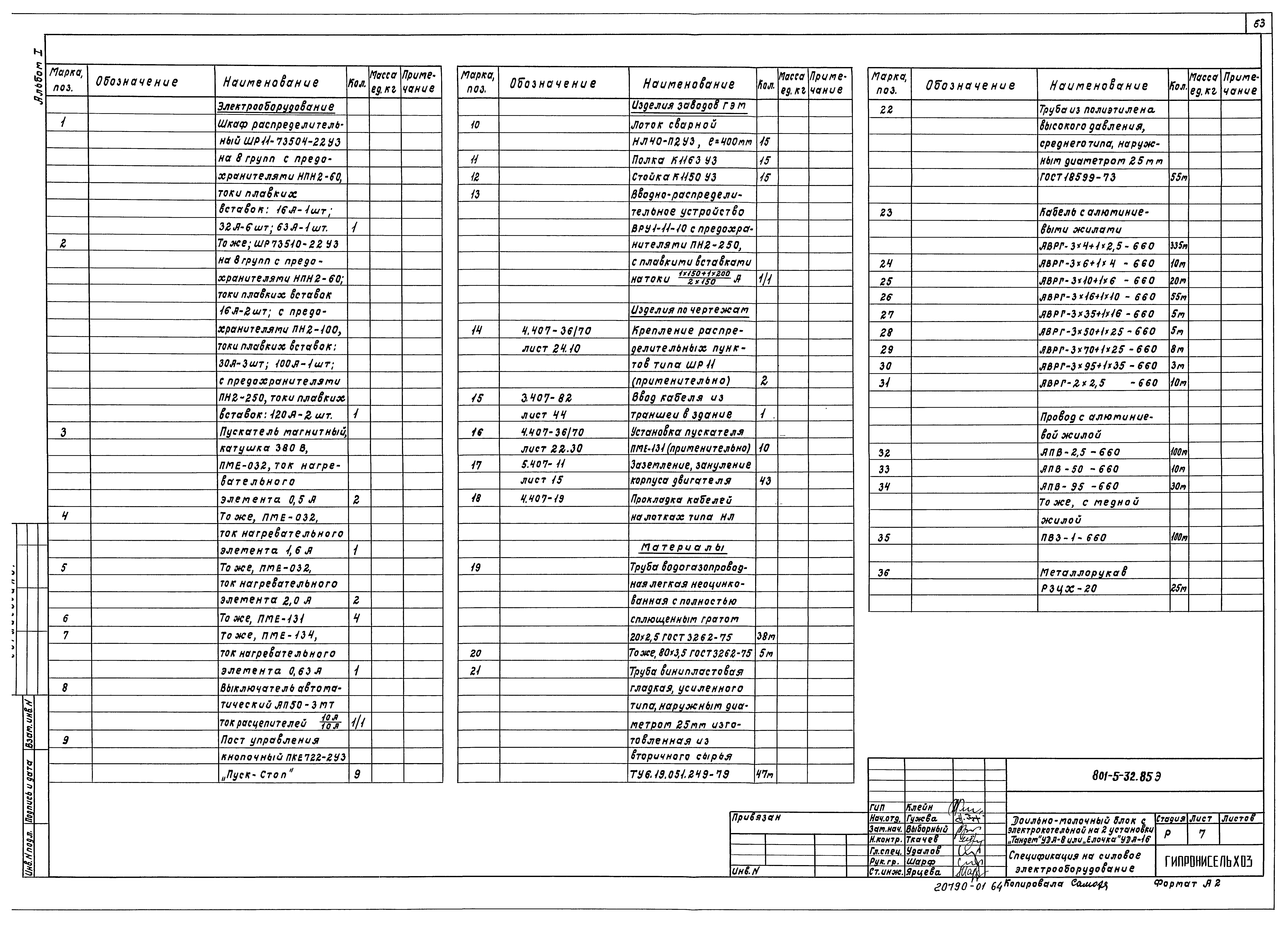 Типовой проект 801-5-32.85