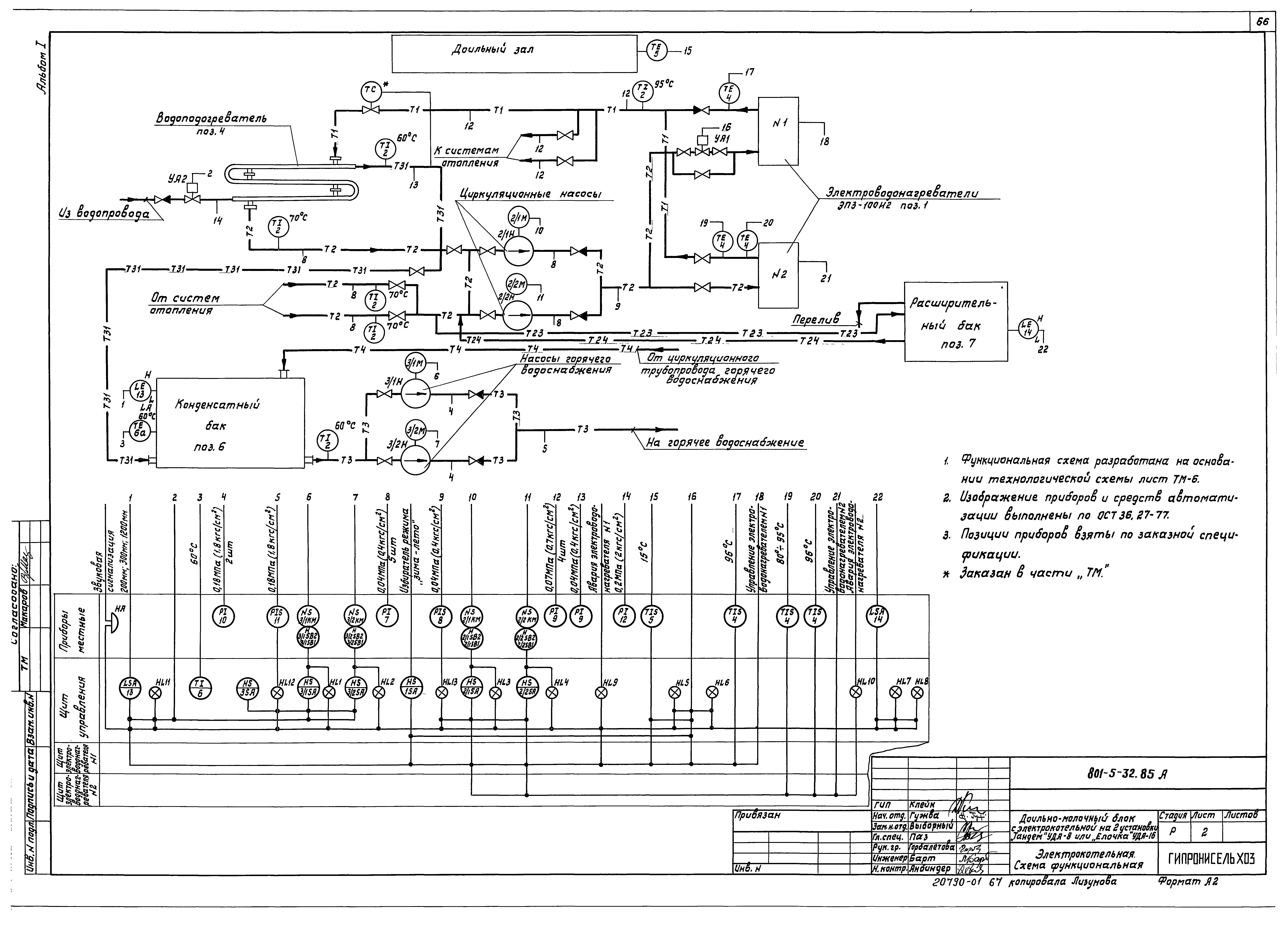 Типовой проект 801-5-32.85
