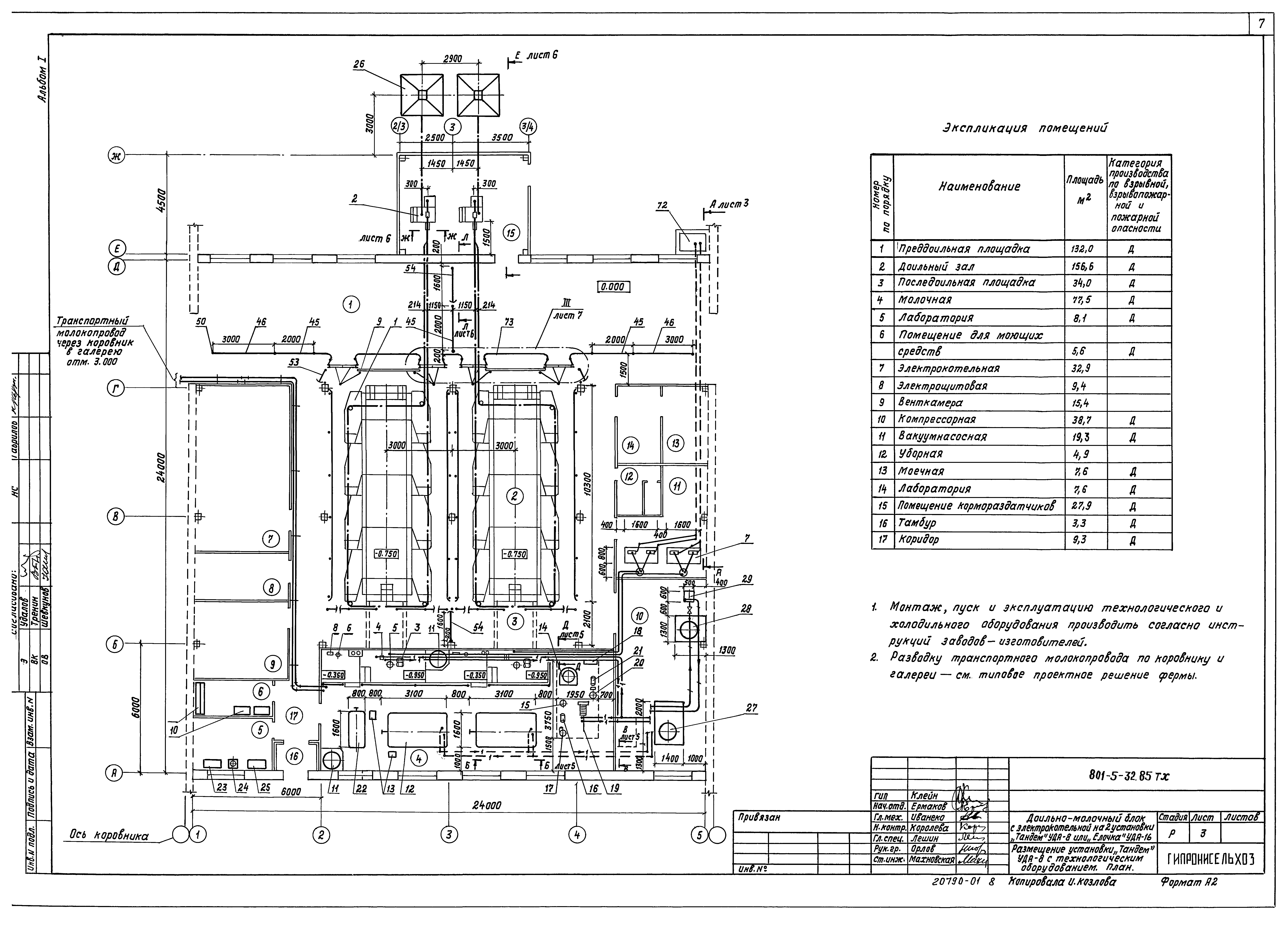 Типовой проект 801-5-32.85
