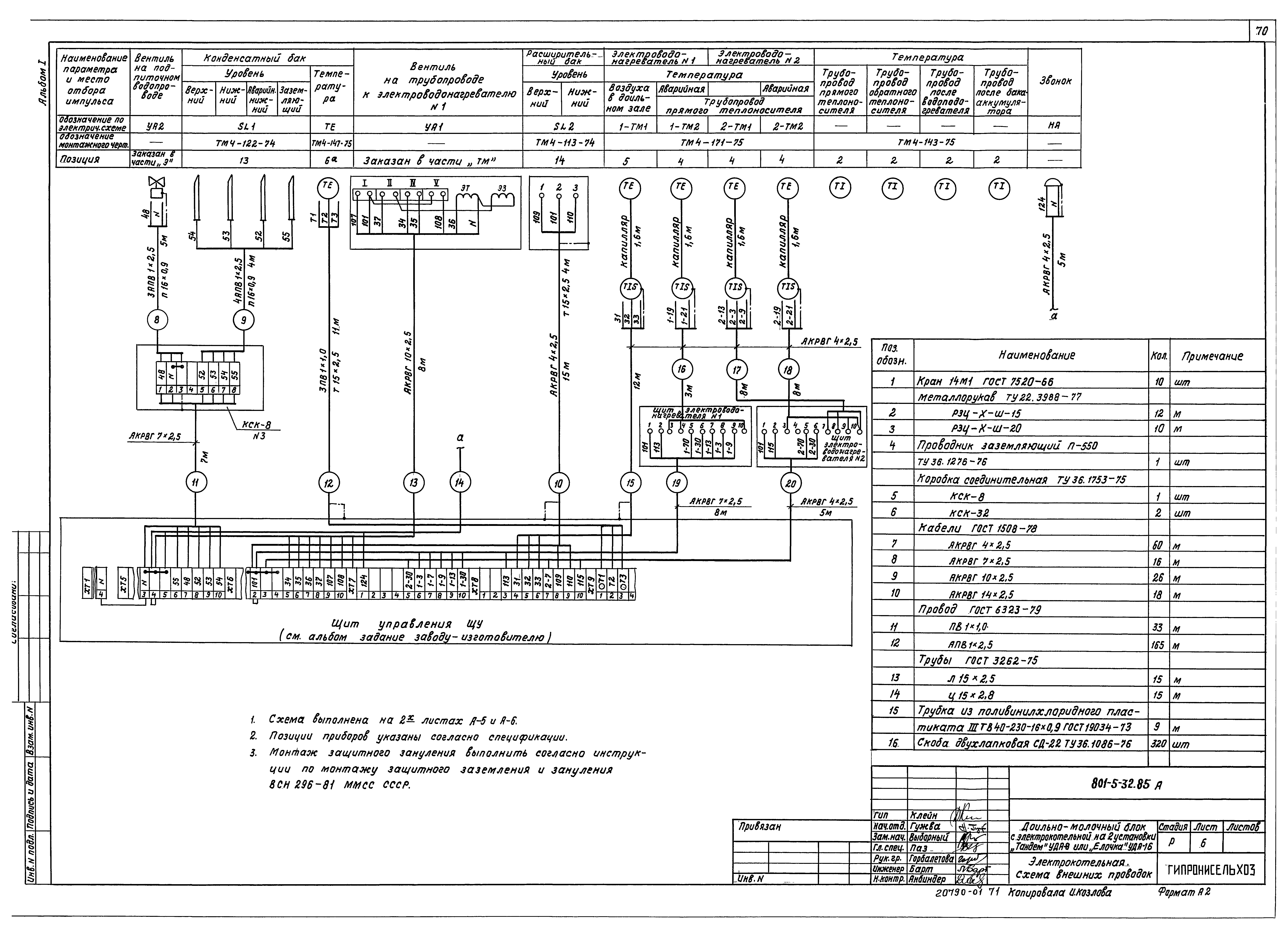 Типовой проект 801-5-32.85