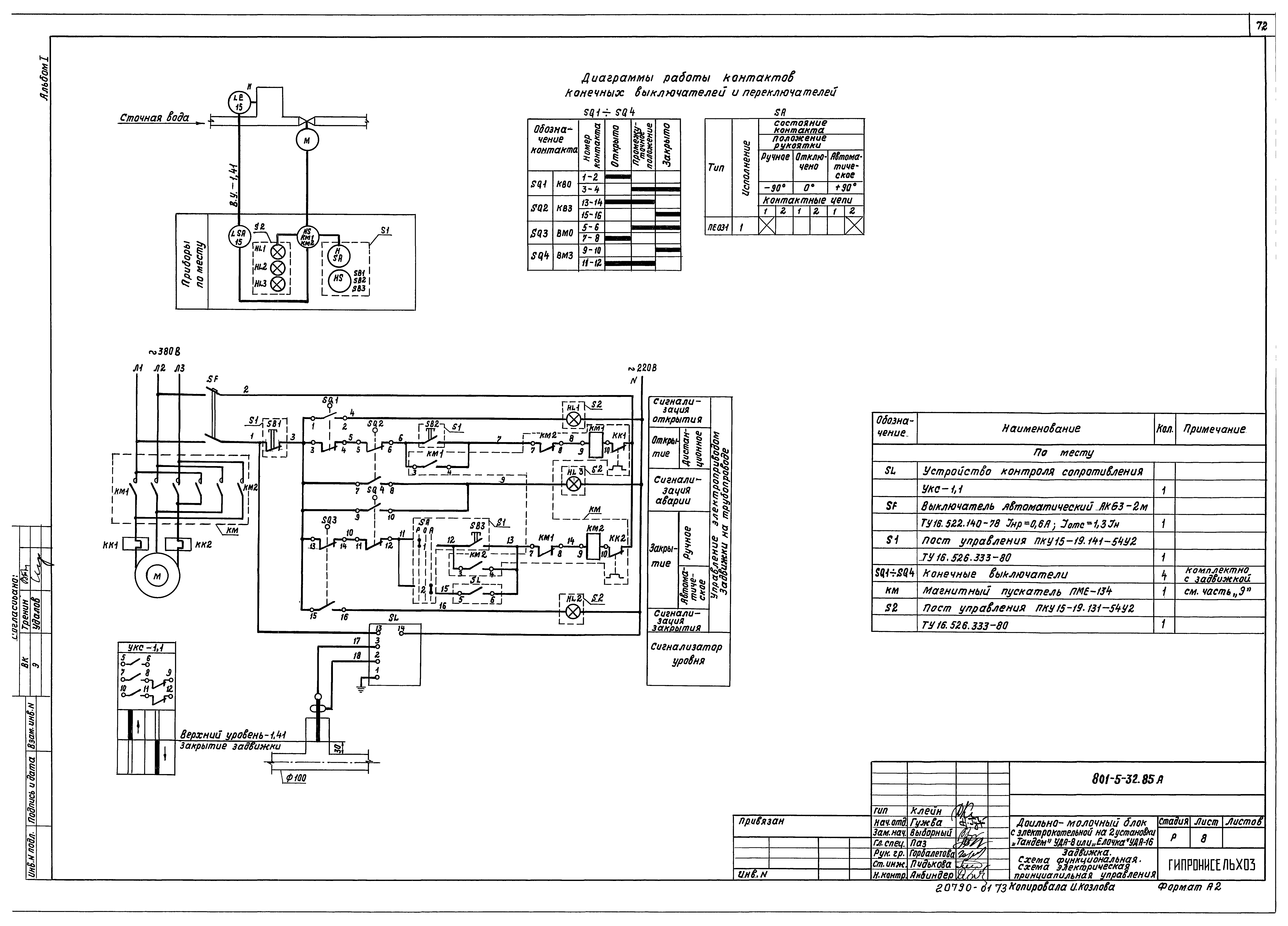 Типовой проект 801-5-32.85