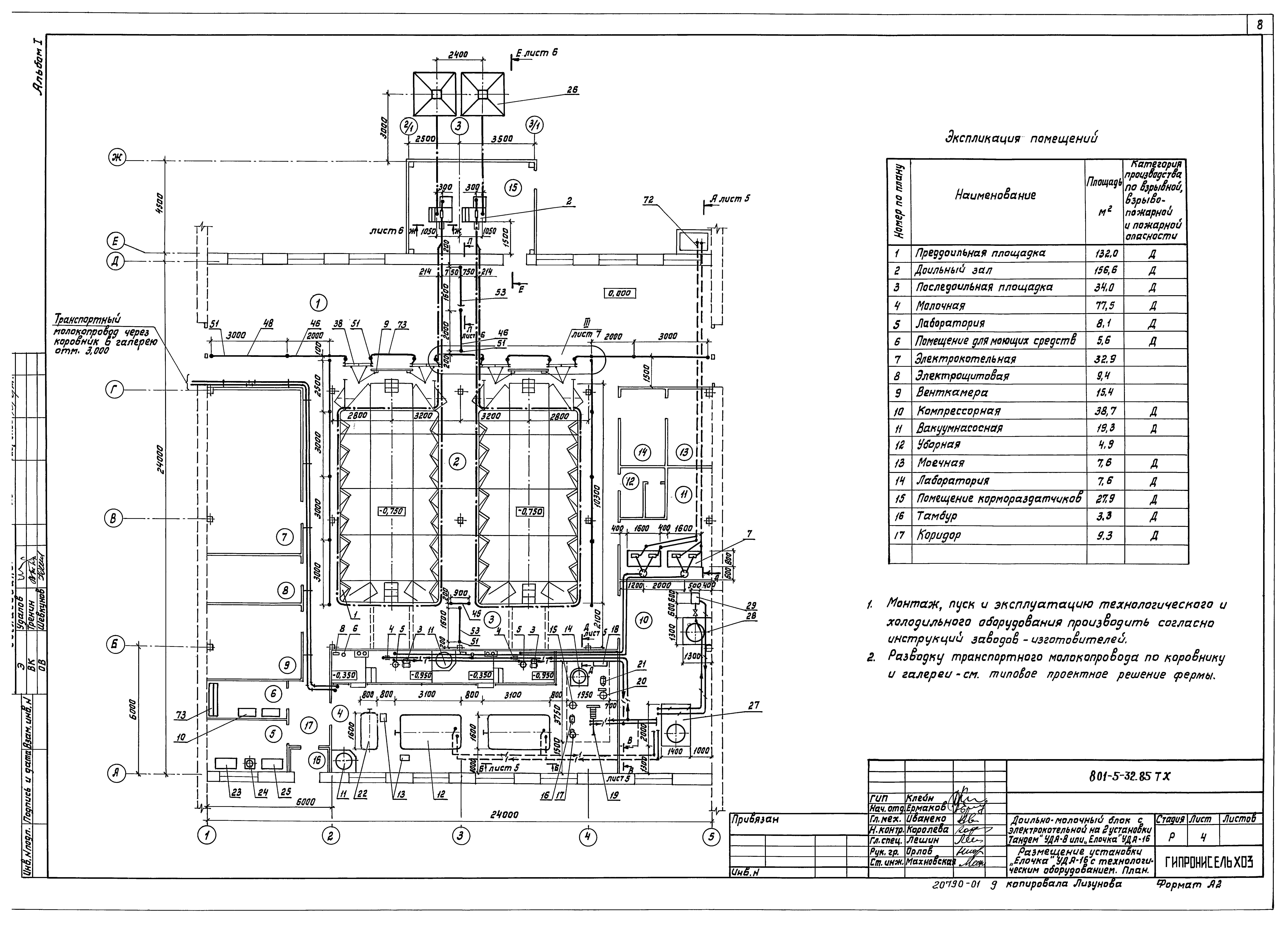 Типовой проект 801-5-32.85