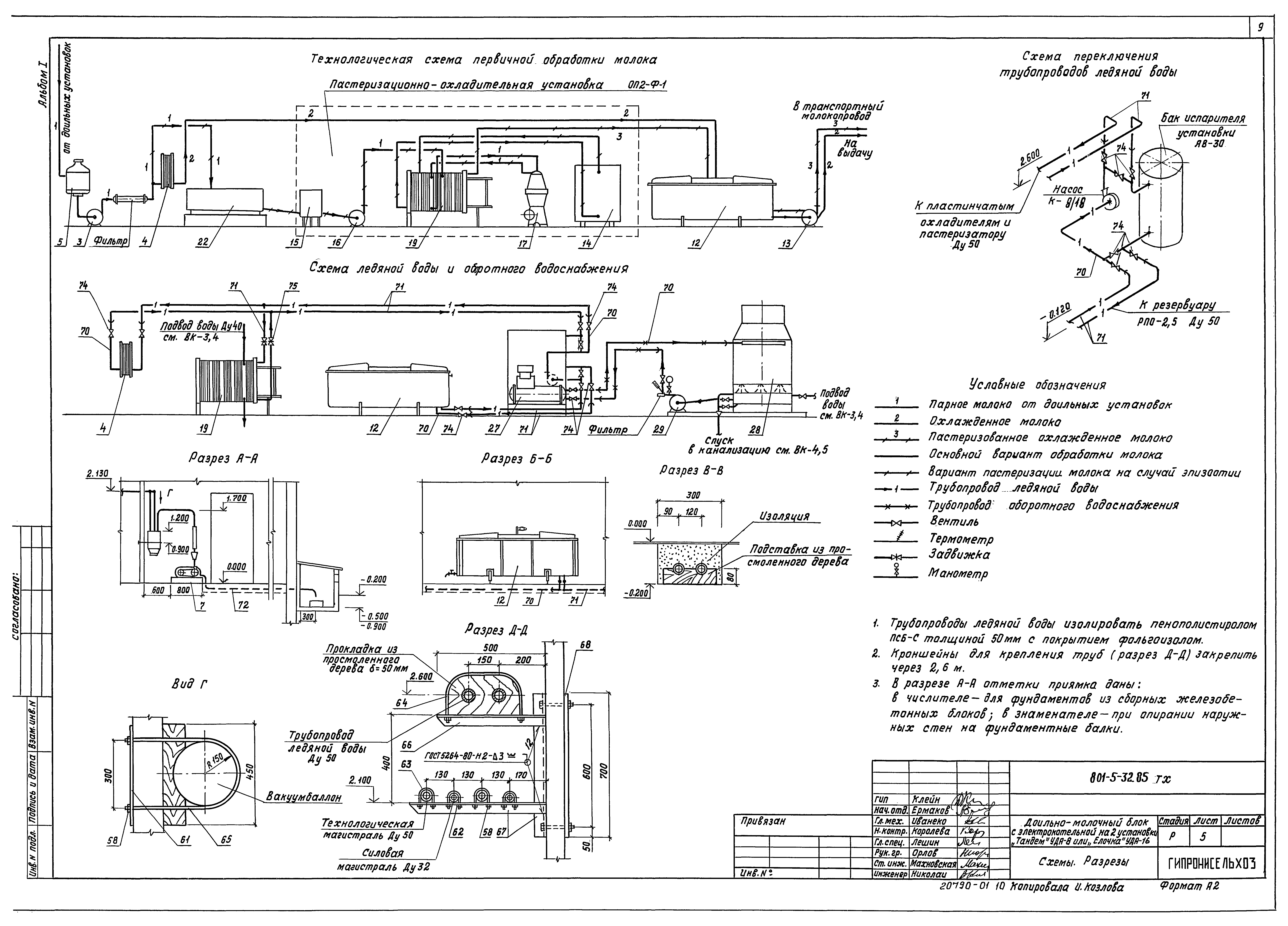 Типовой проект 801-5-32.85