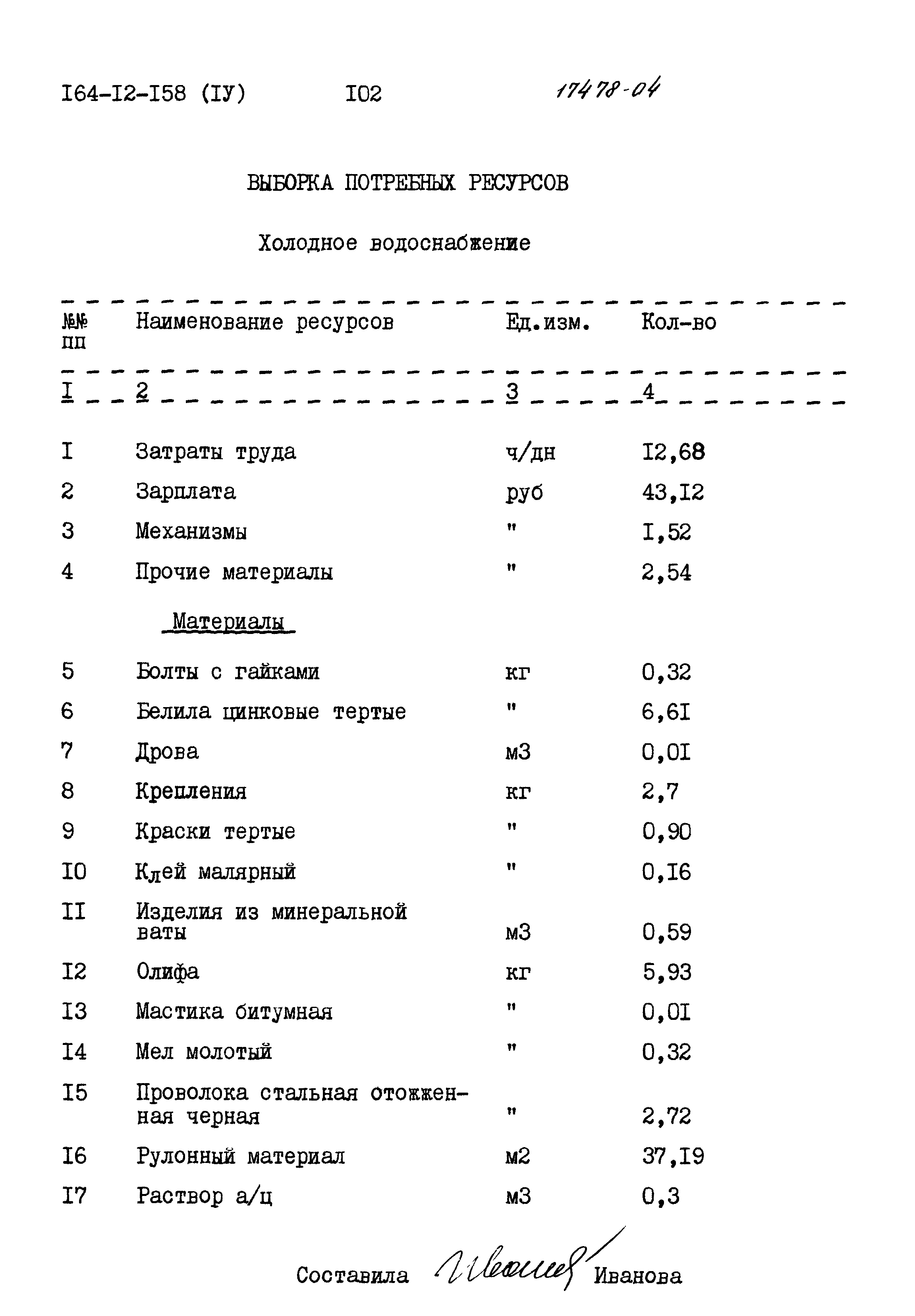 Типовой проект 164-12-158