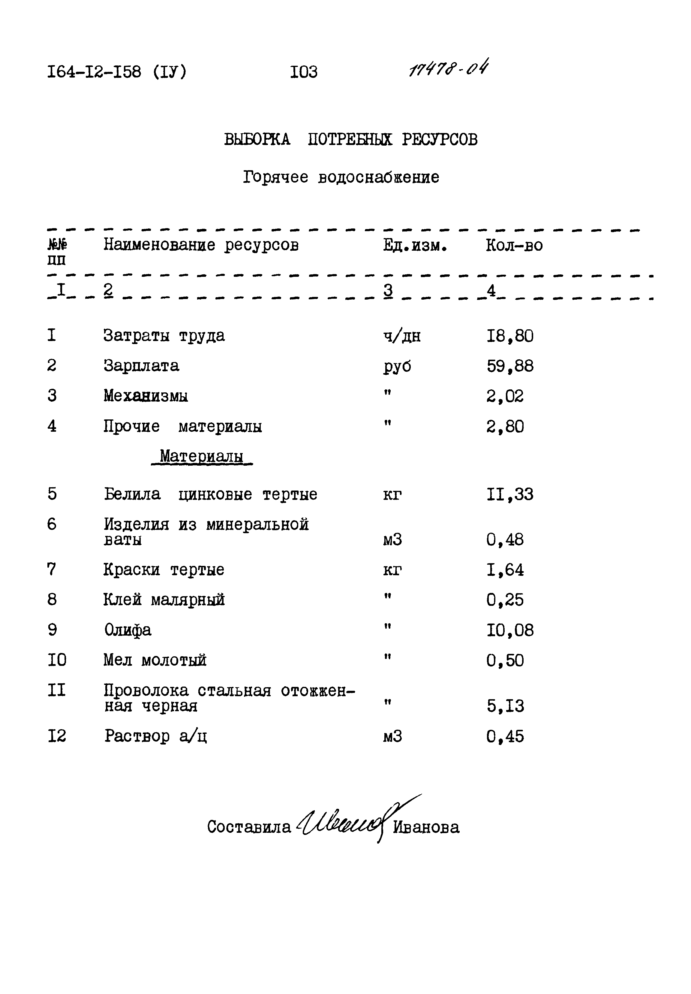 Типовой проект 164-12-158