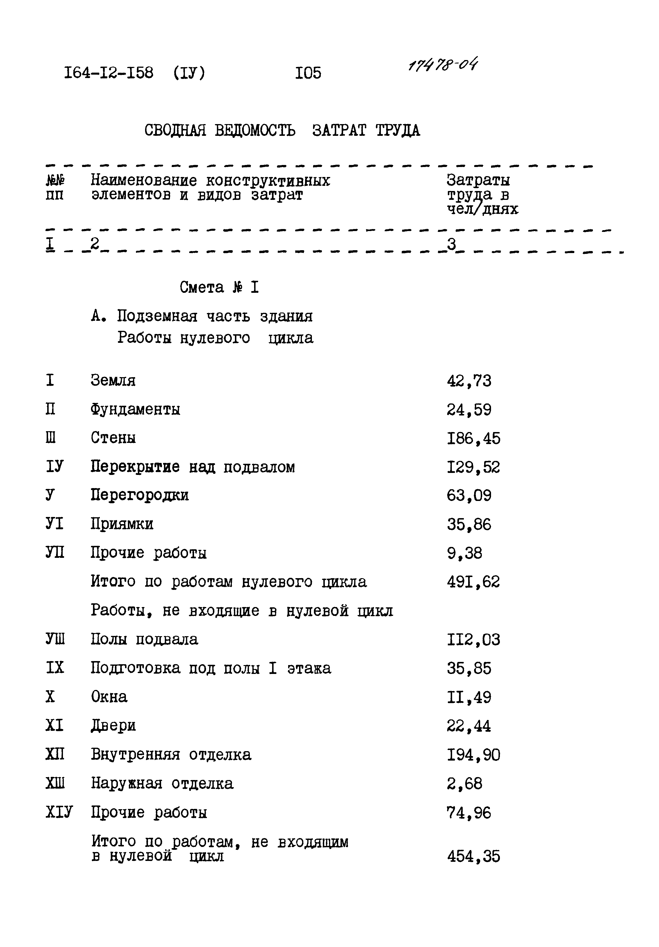 Типовой проект 164-12-158