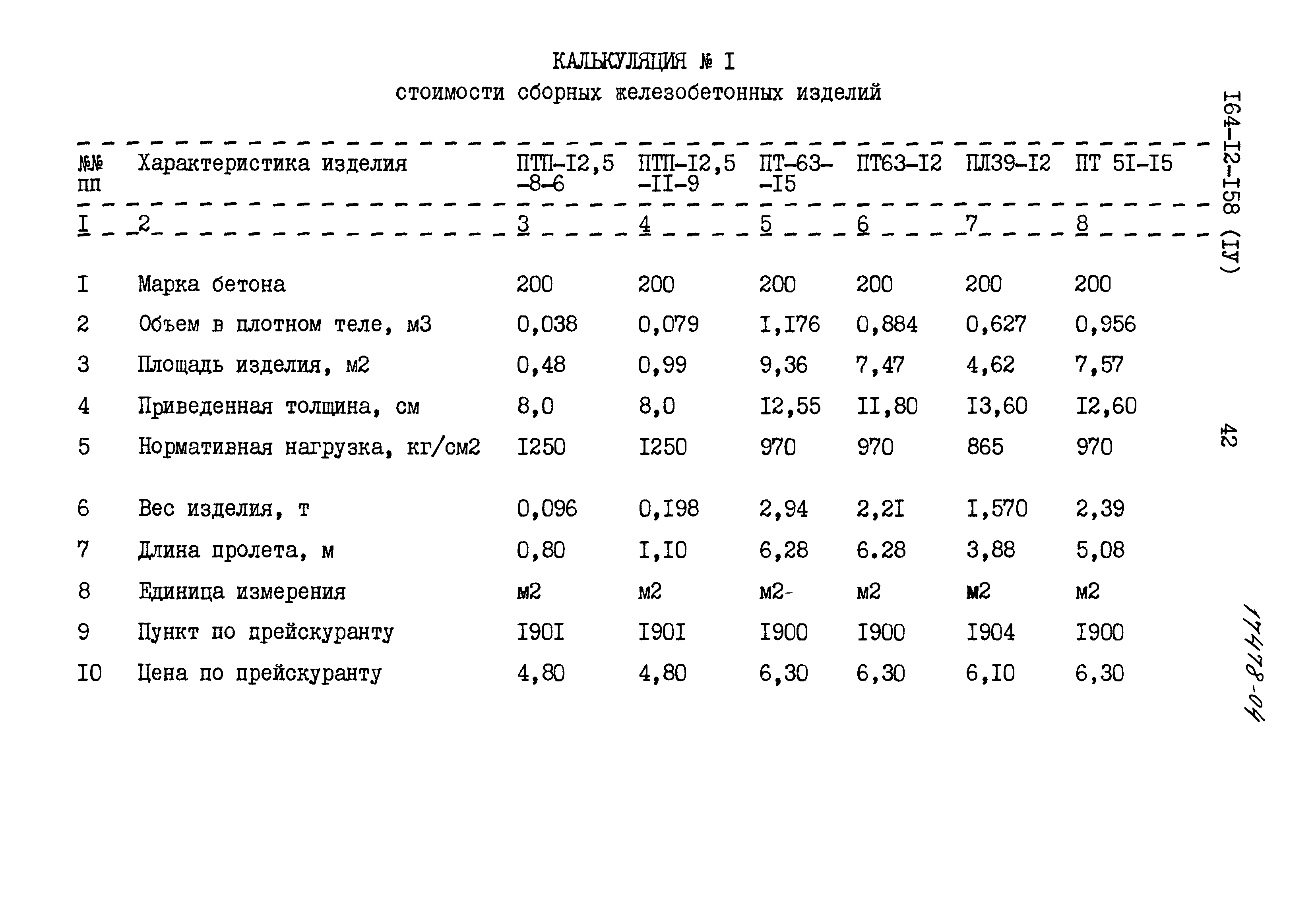 Типовой проект 164-12-158