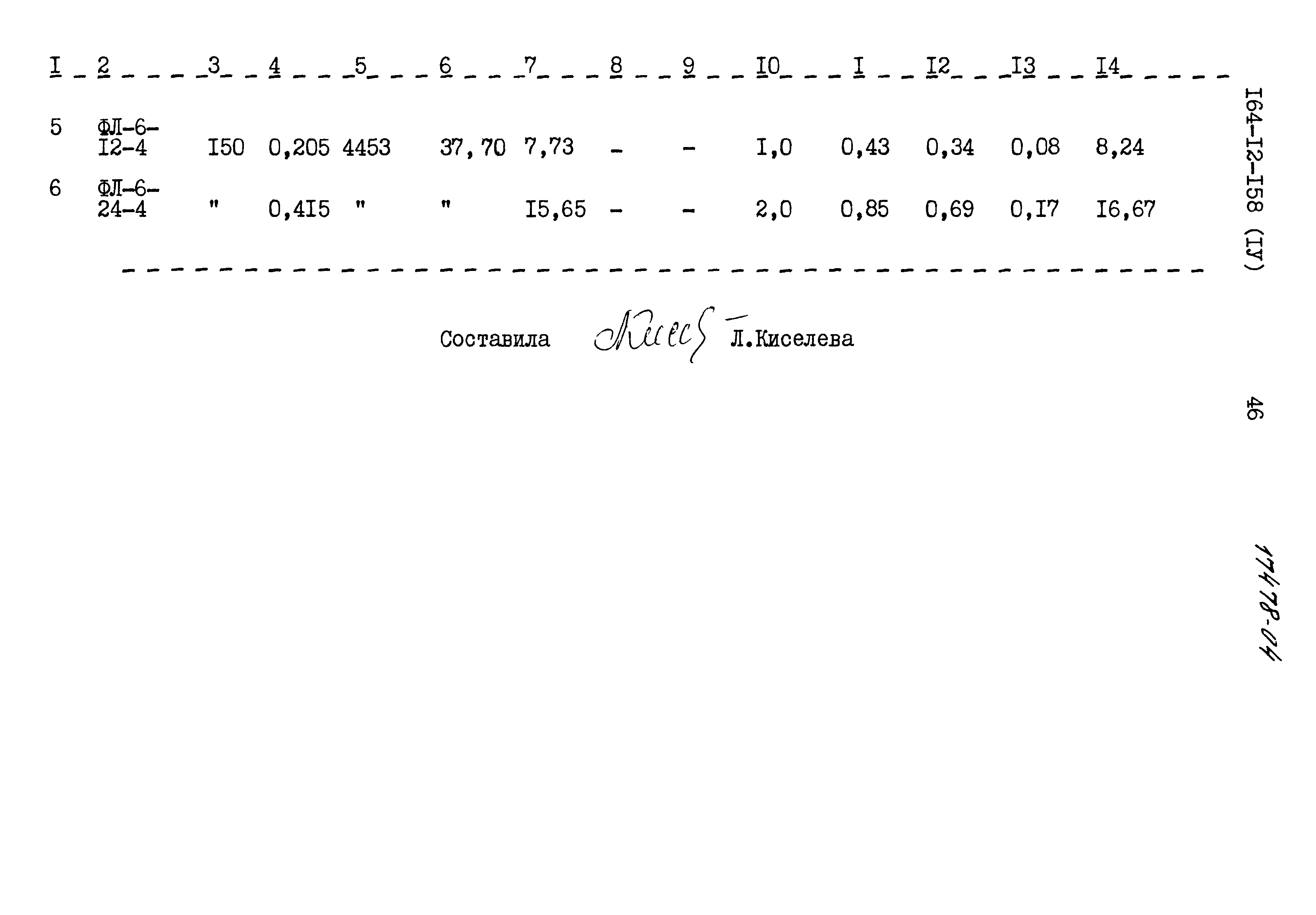 Типовой проект 164-12-158