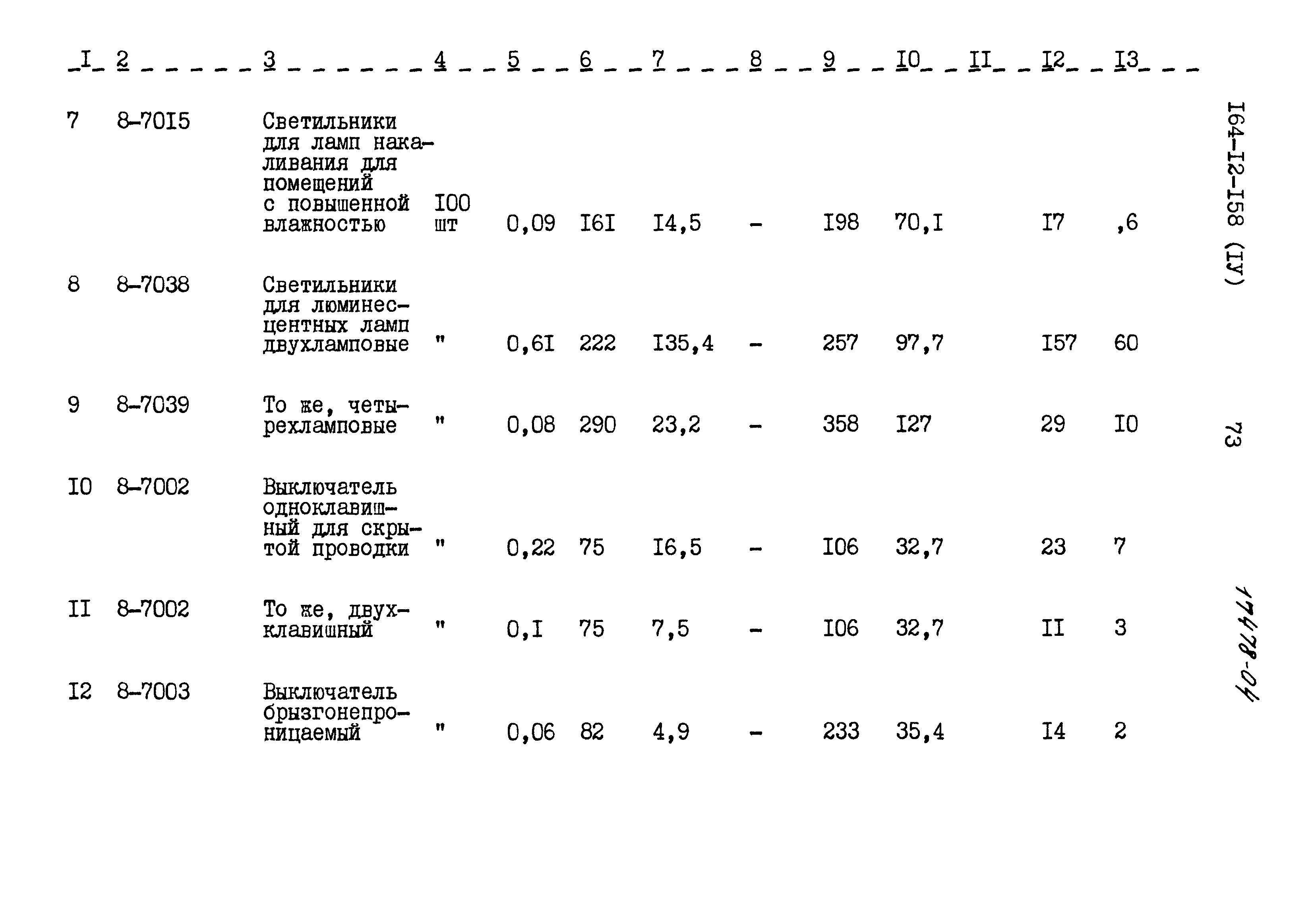 Типовой проект 164-12-158