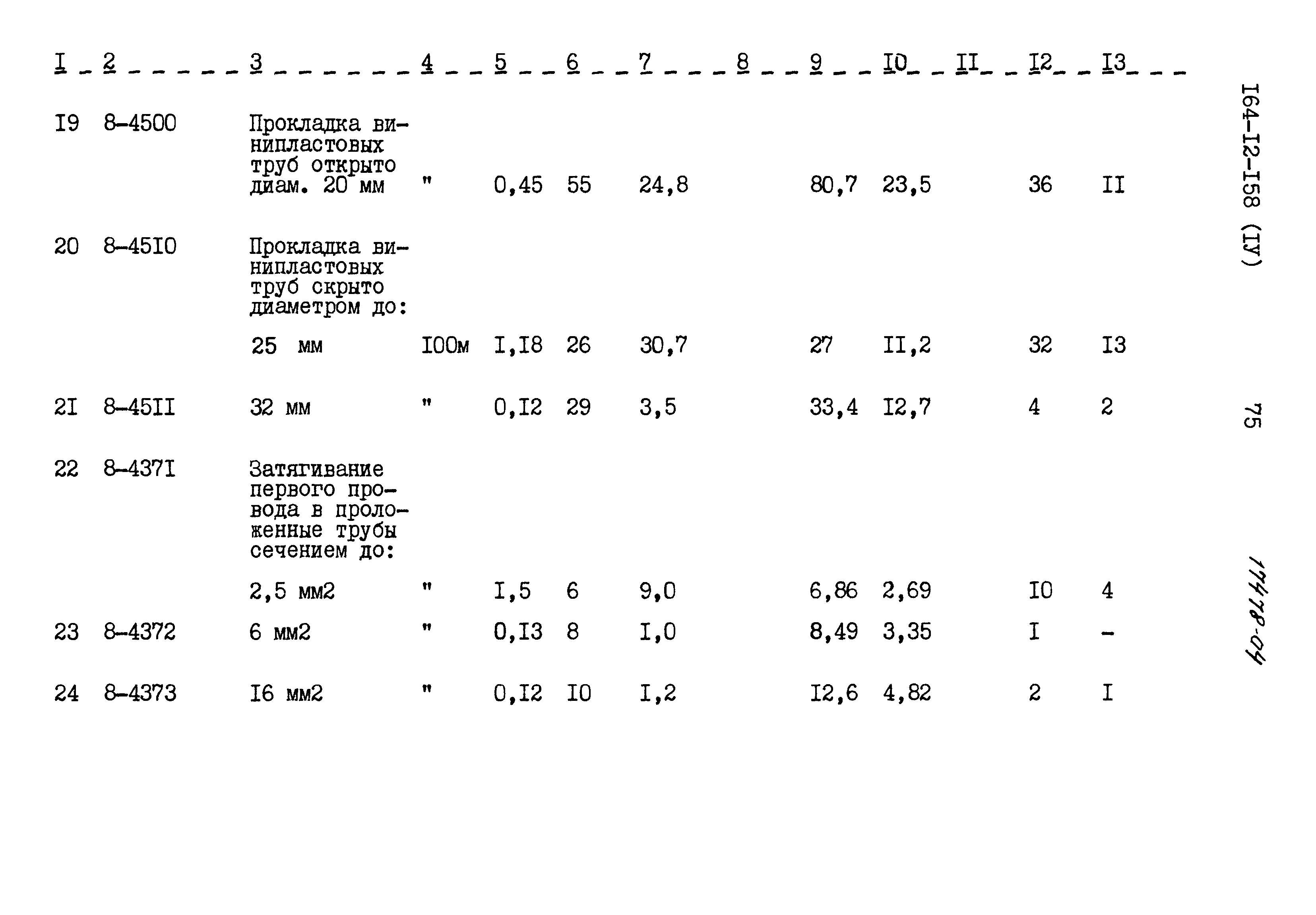 Типовой проект 164-12-158