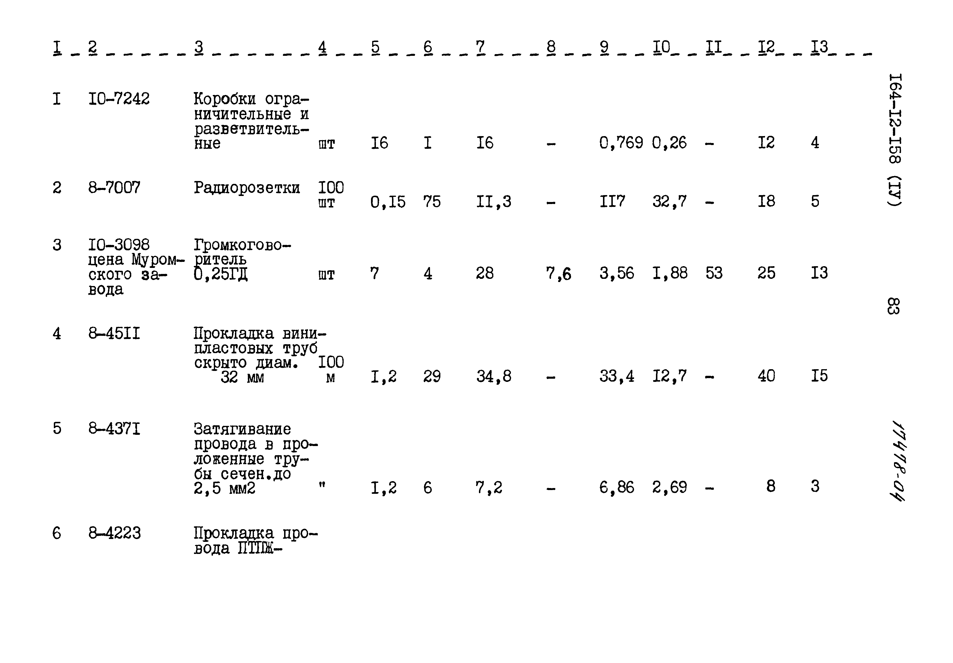 Типовой проект 164-12-158