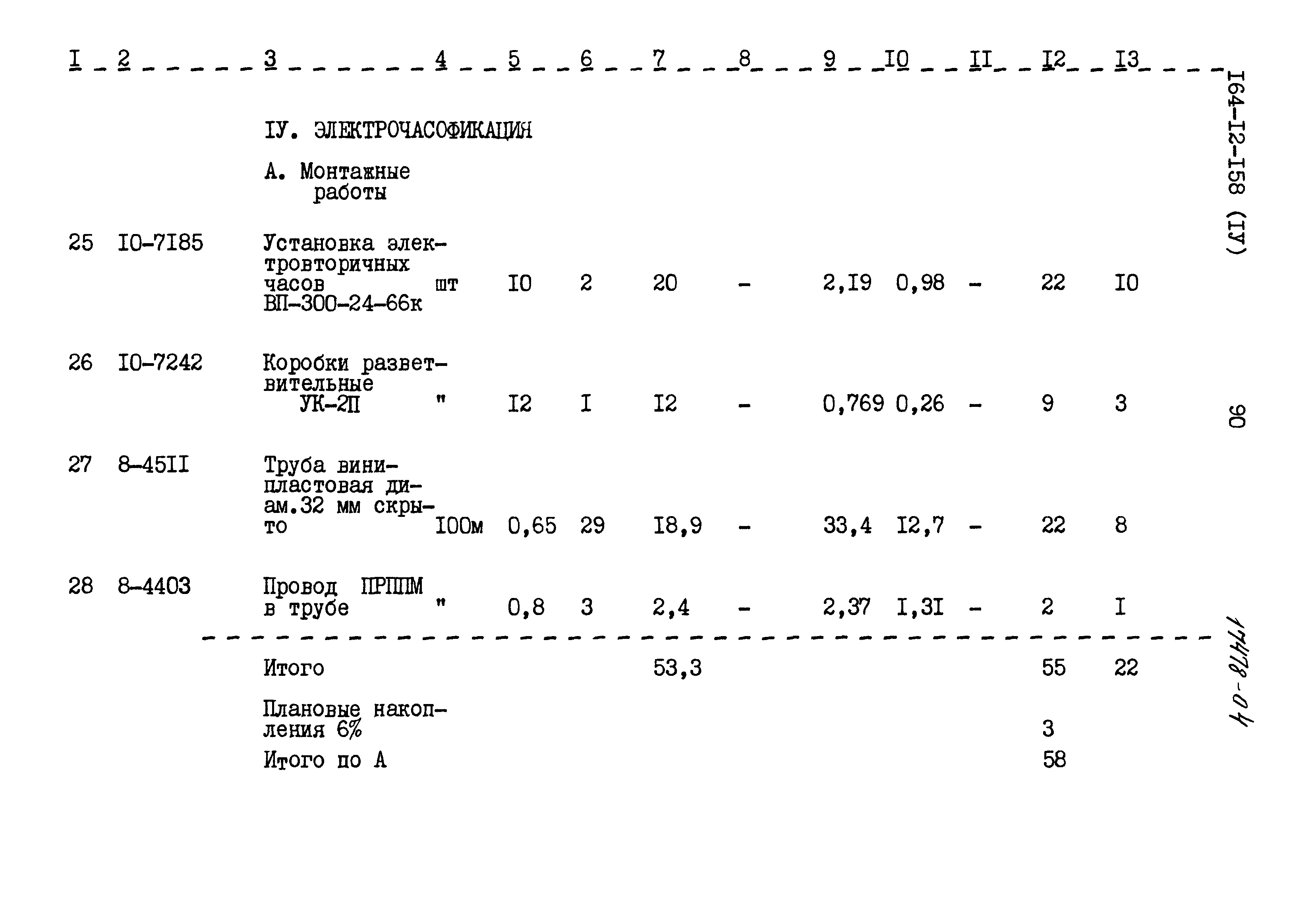 Типовой проект 164-12-158