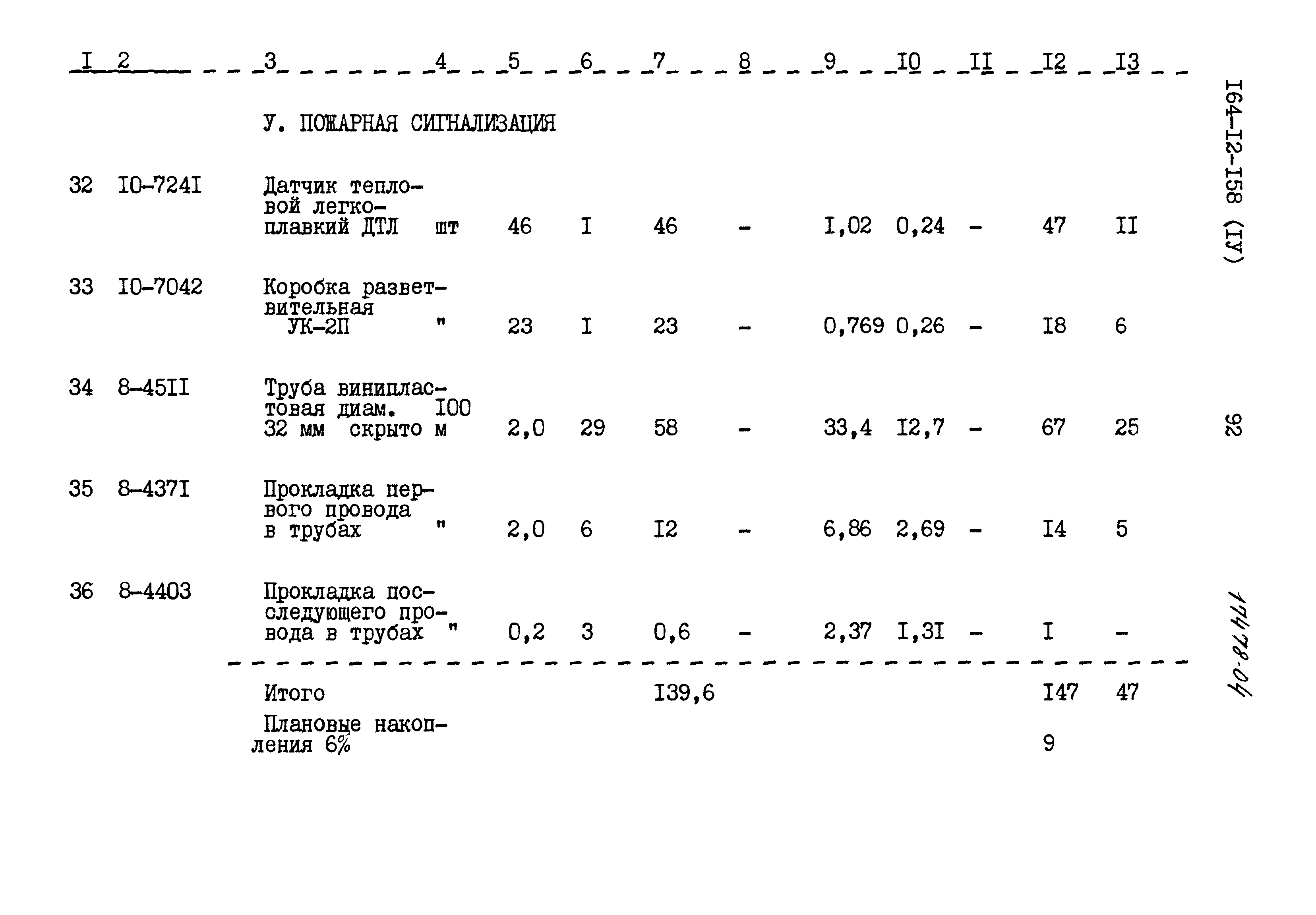 Типовой проект 164-12-158