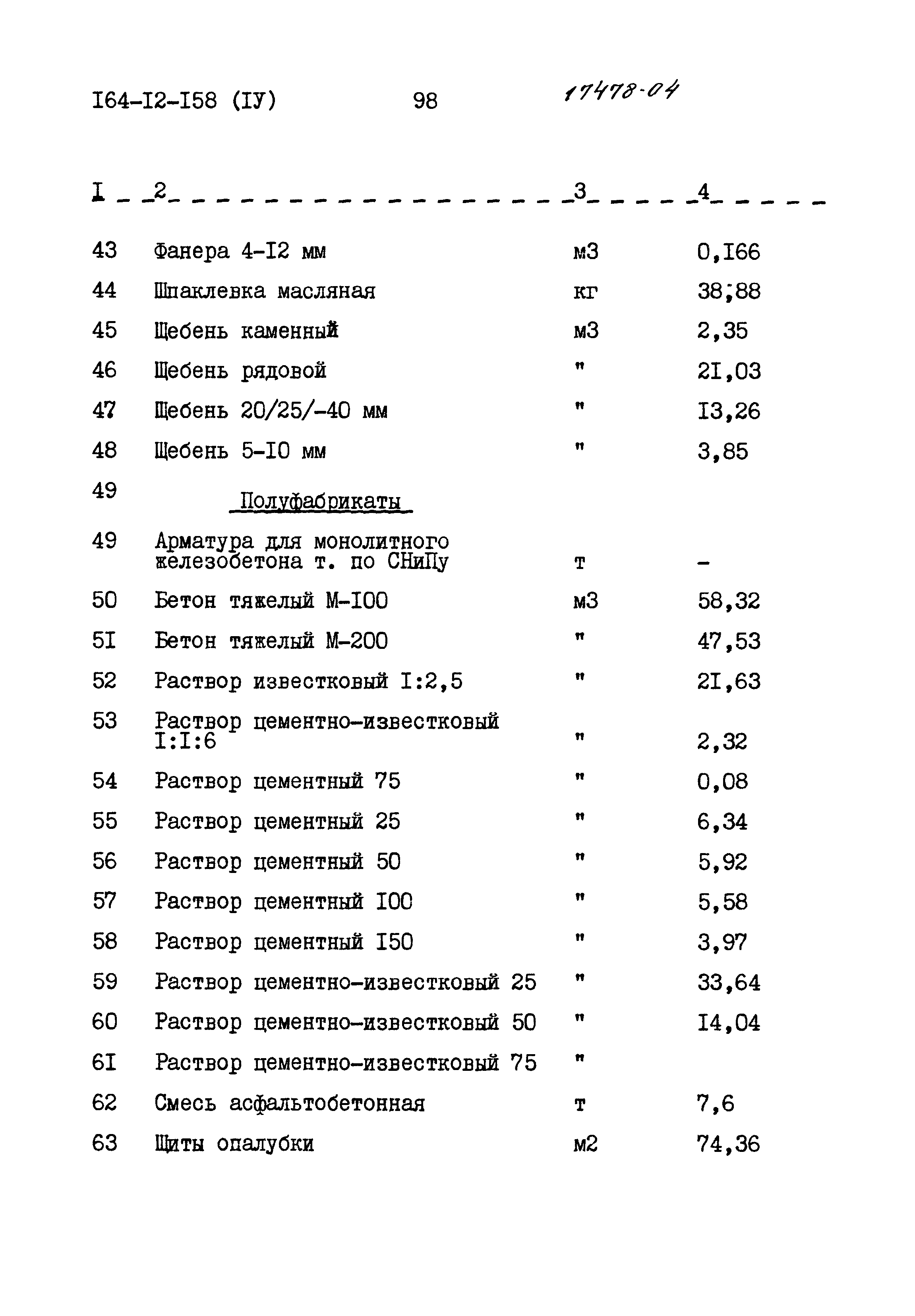 Типовой проект 164-12-158