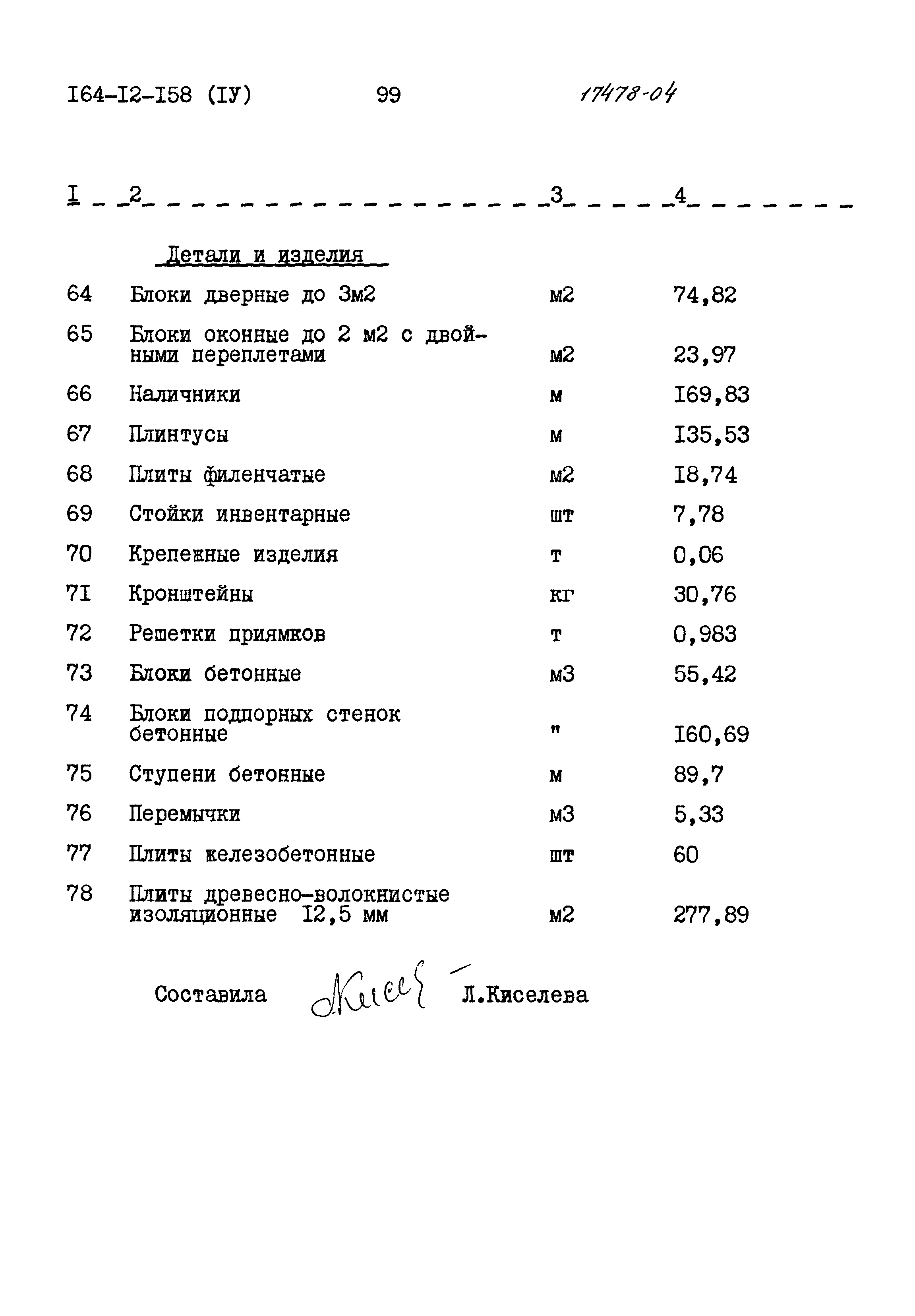 Типовой проект 164-12-158