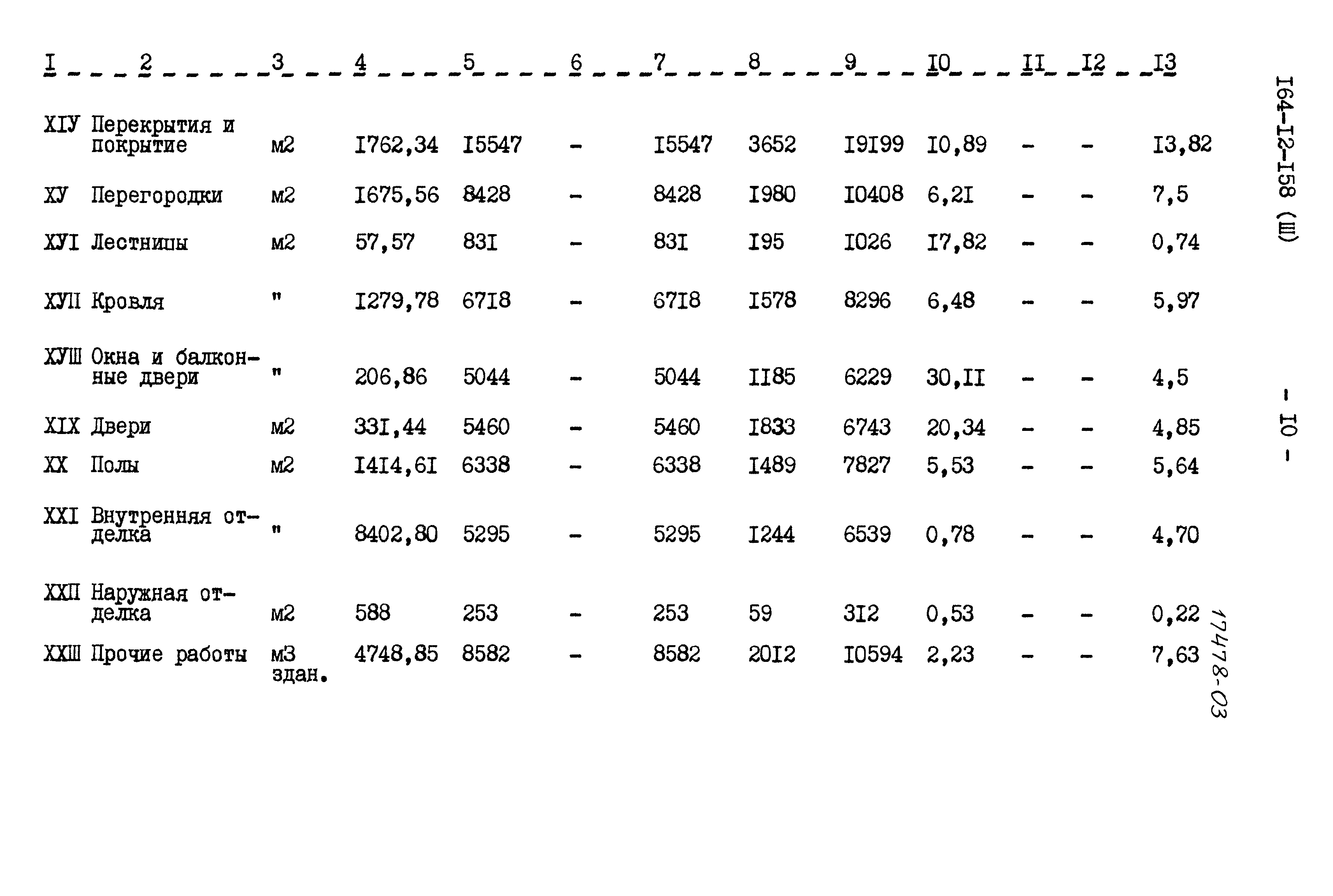 Типовой проект 164-12-158