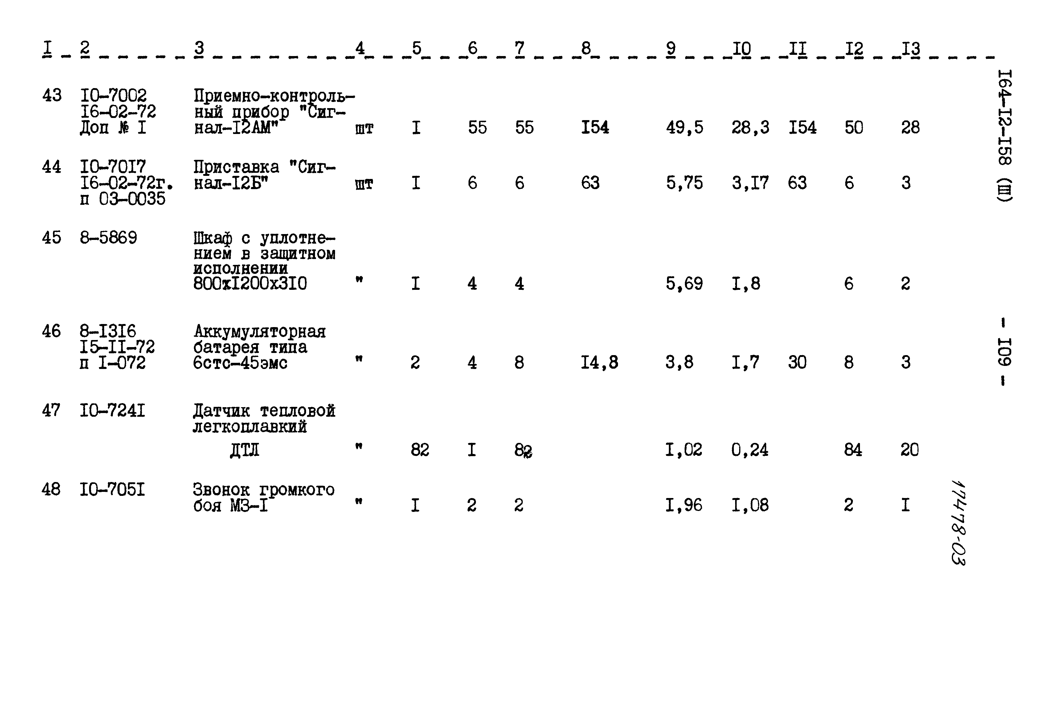 Типовой проект 164-12-158