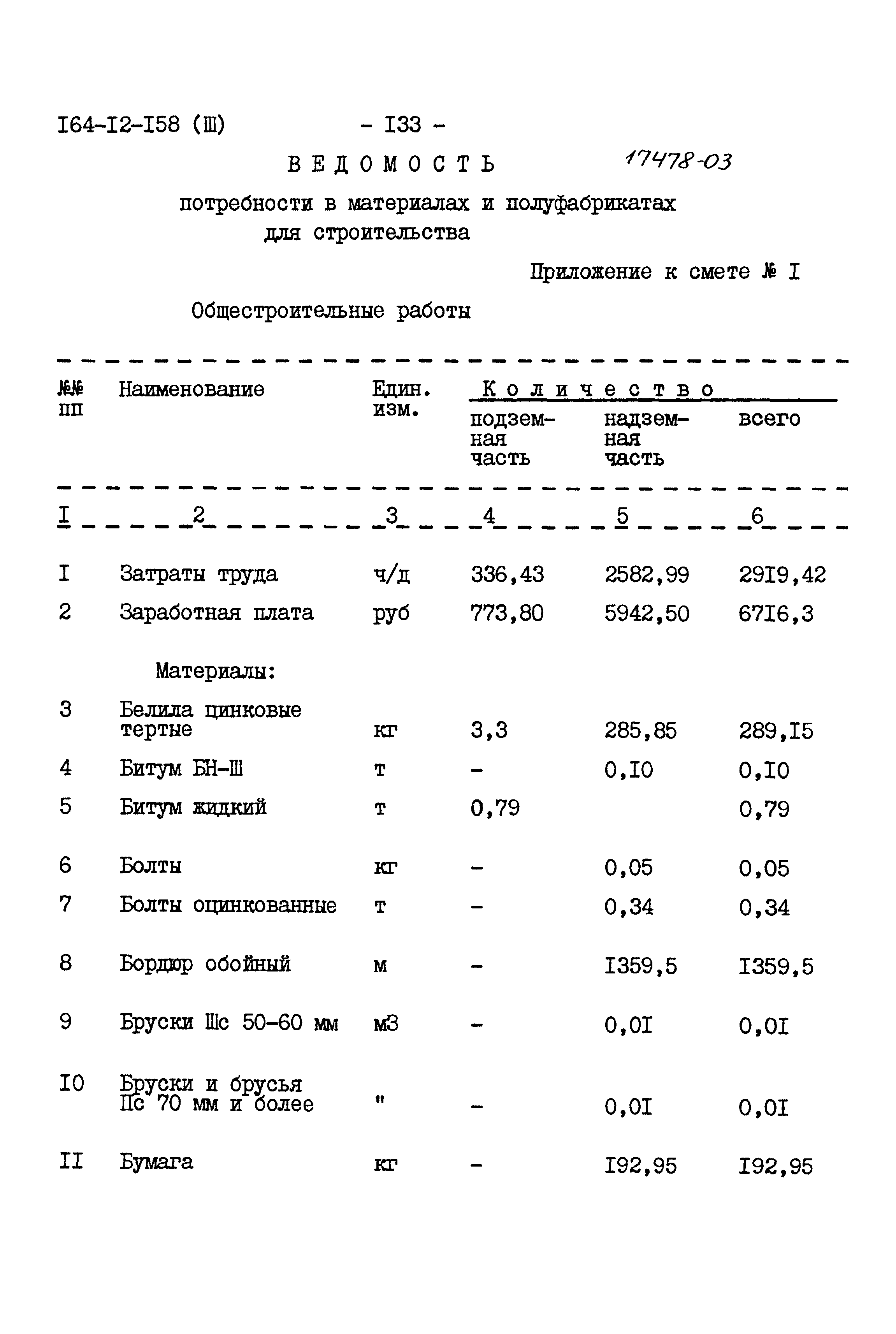 Типовой проект 164-12-158