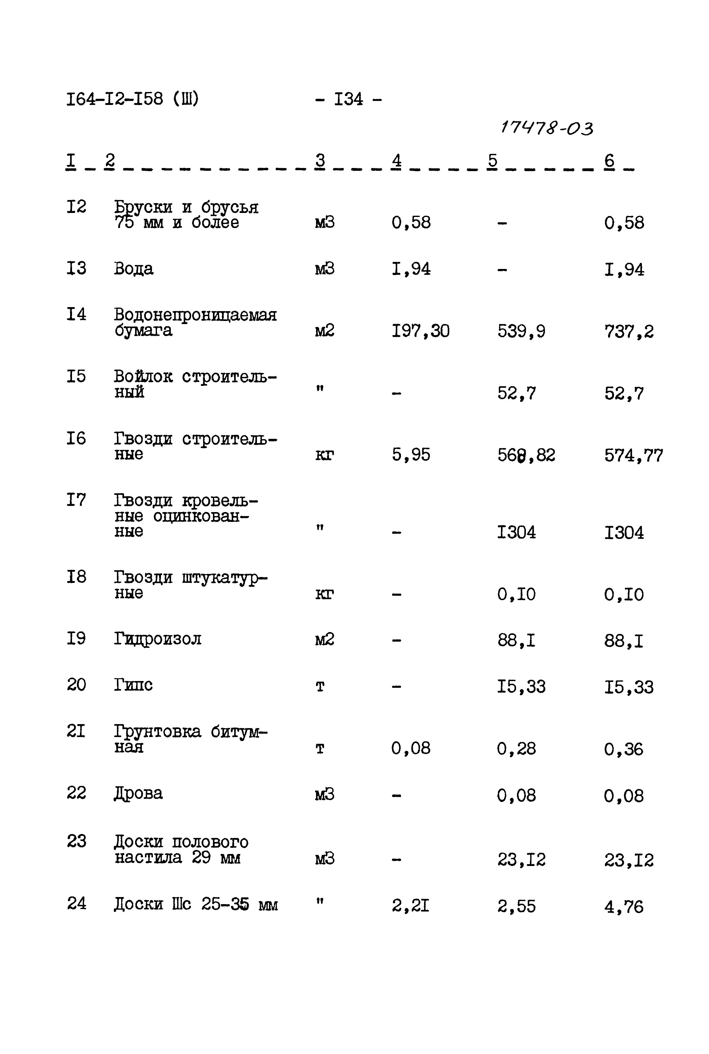 Типовой проект 164-12-158