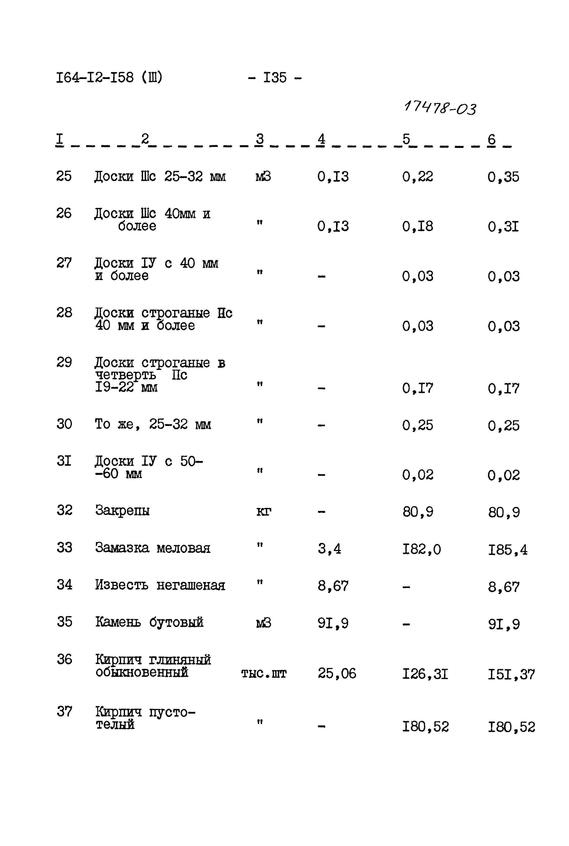 Типовой проект 164-12-158