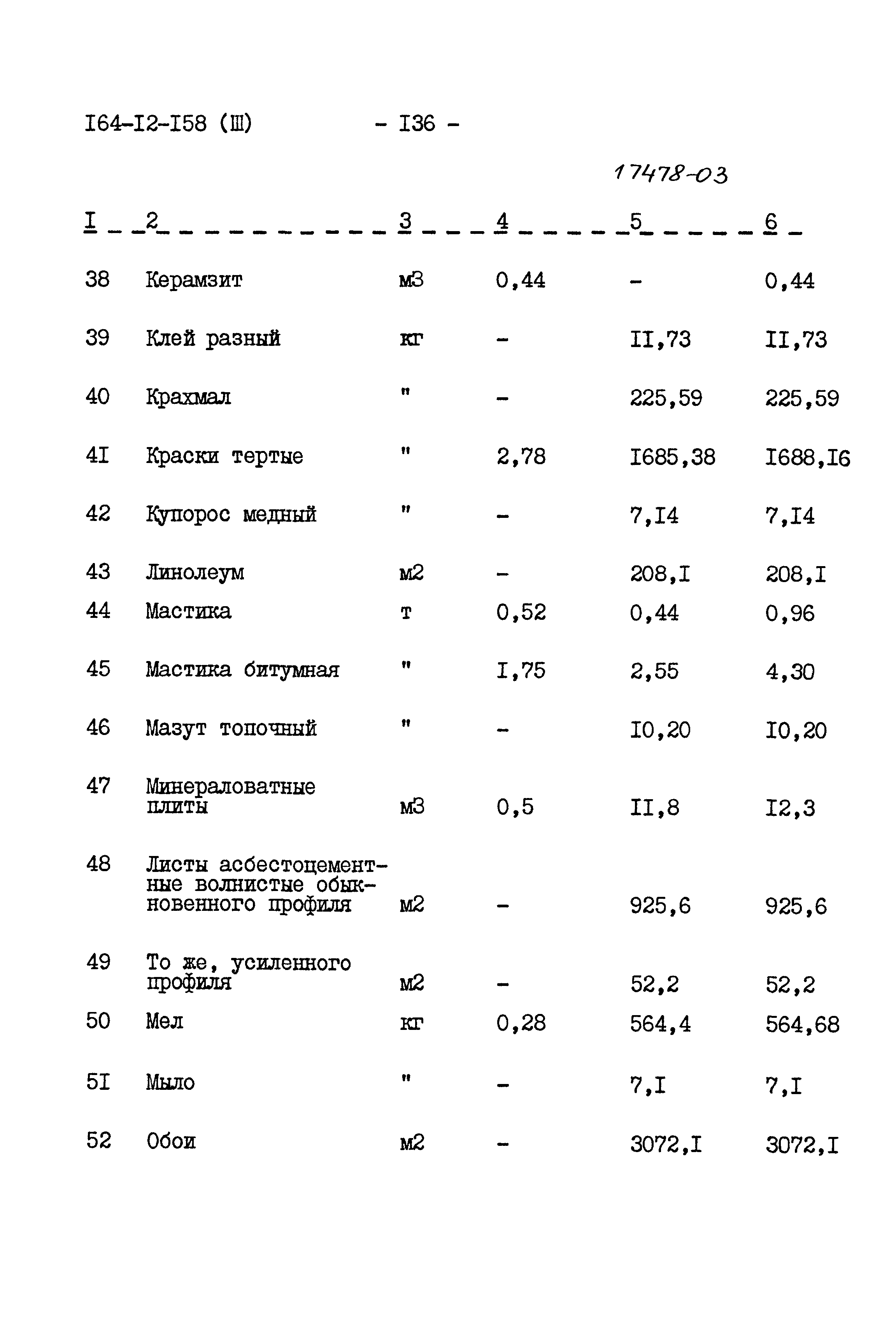 Типовой проект 164-12-158