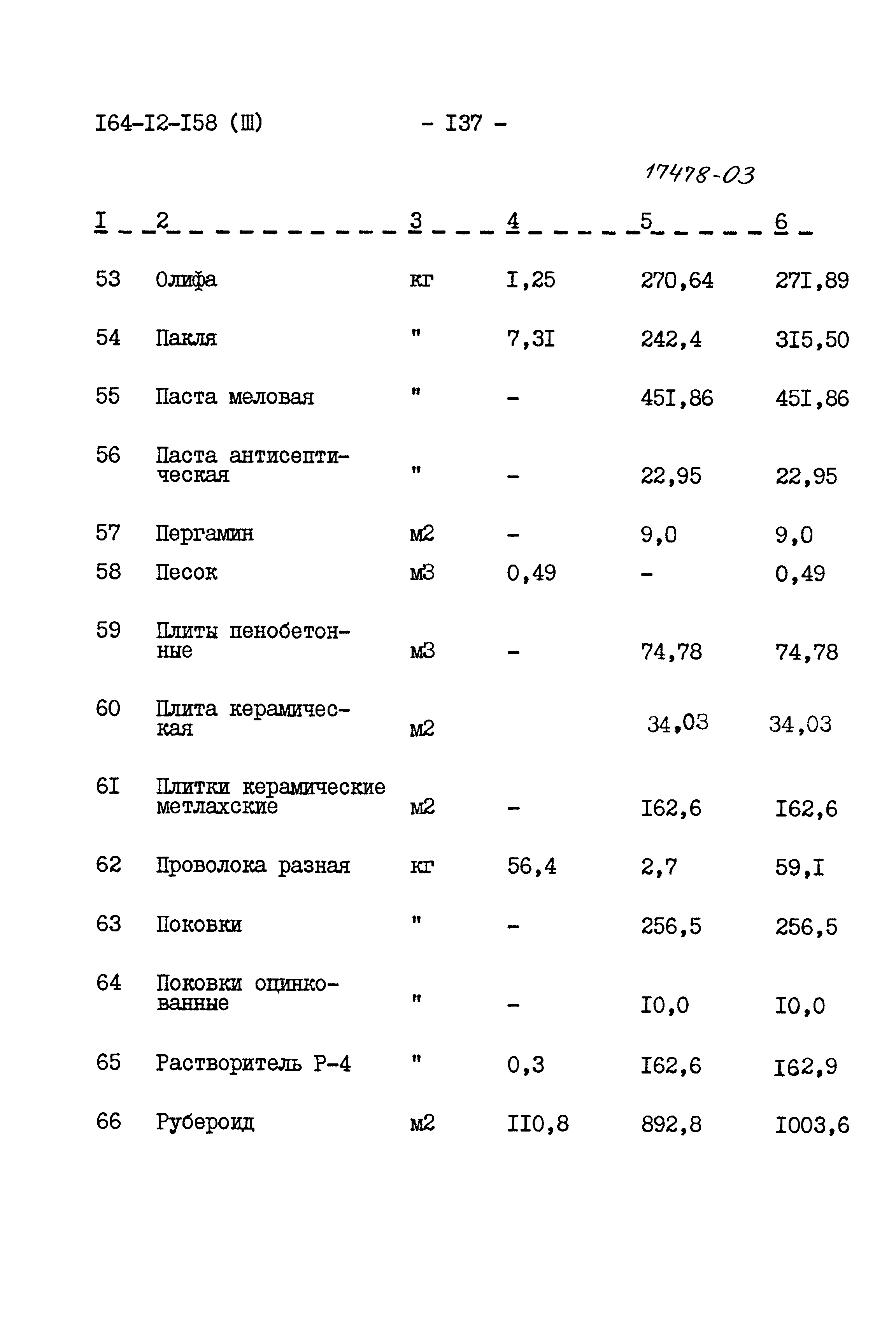 Типовой проект 164-12-158