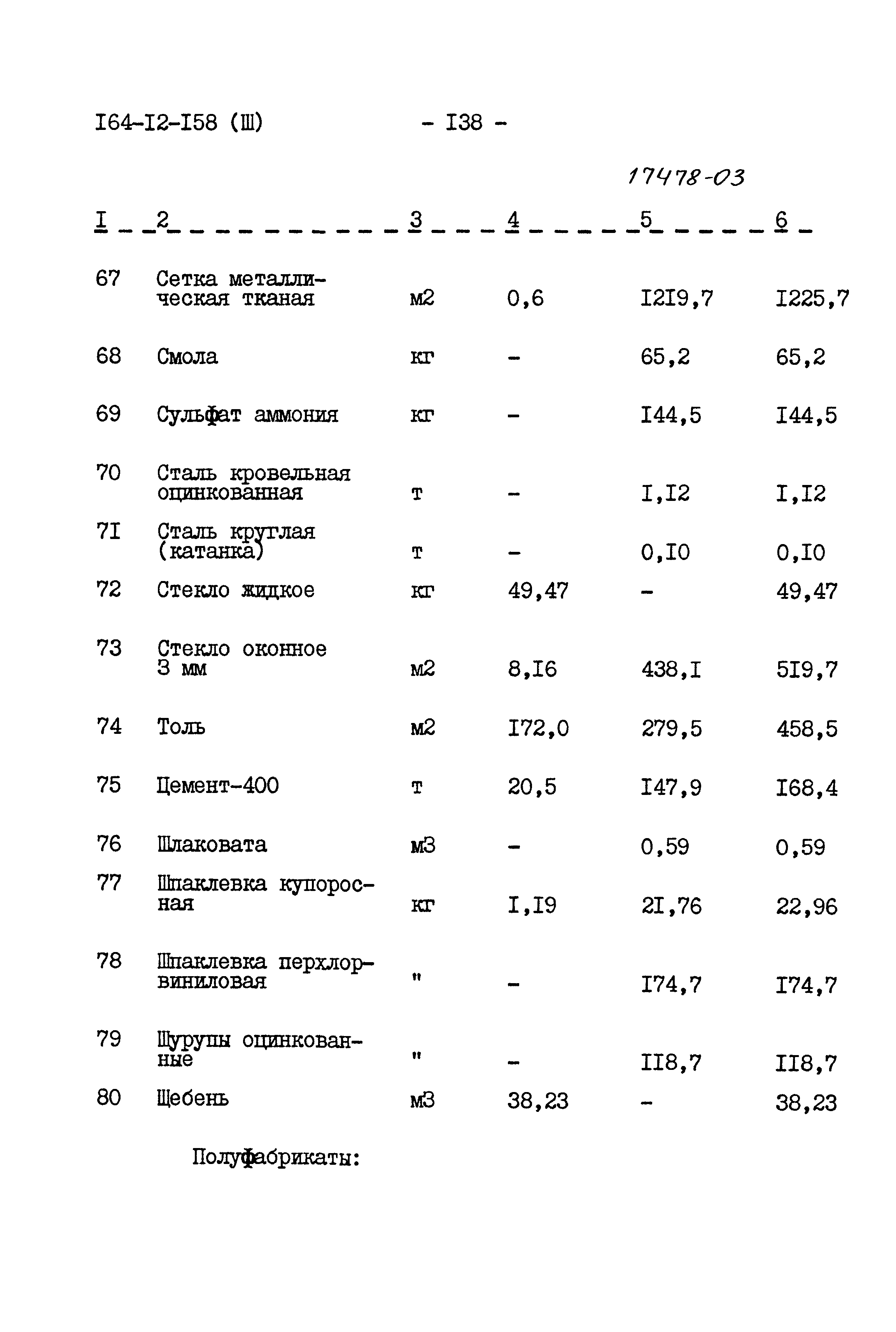 Типовой проект 164-12-158
