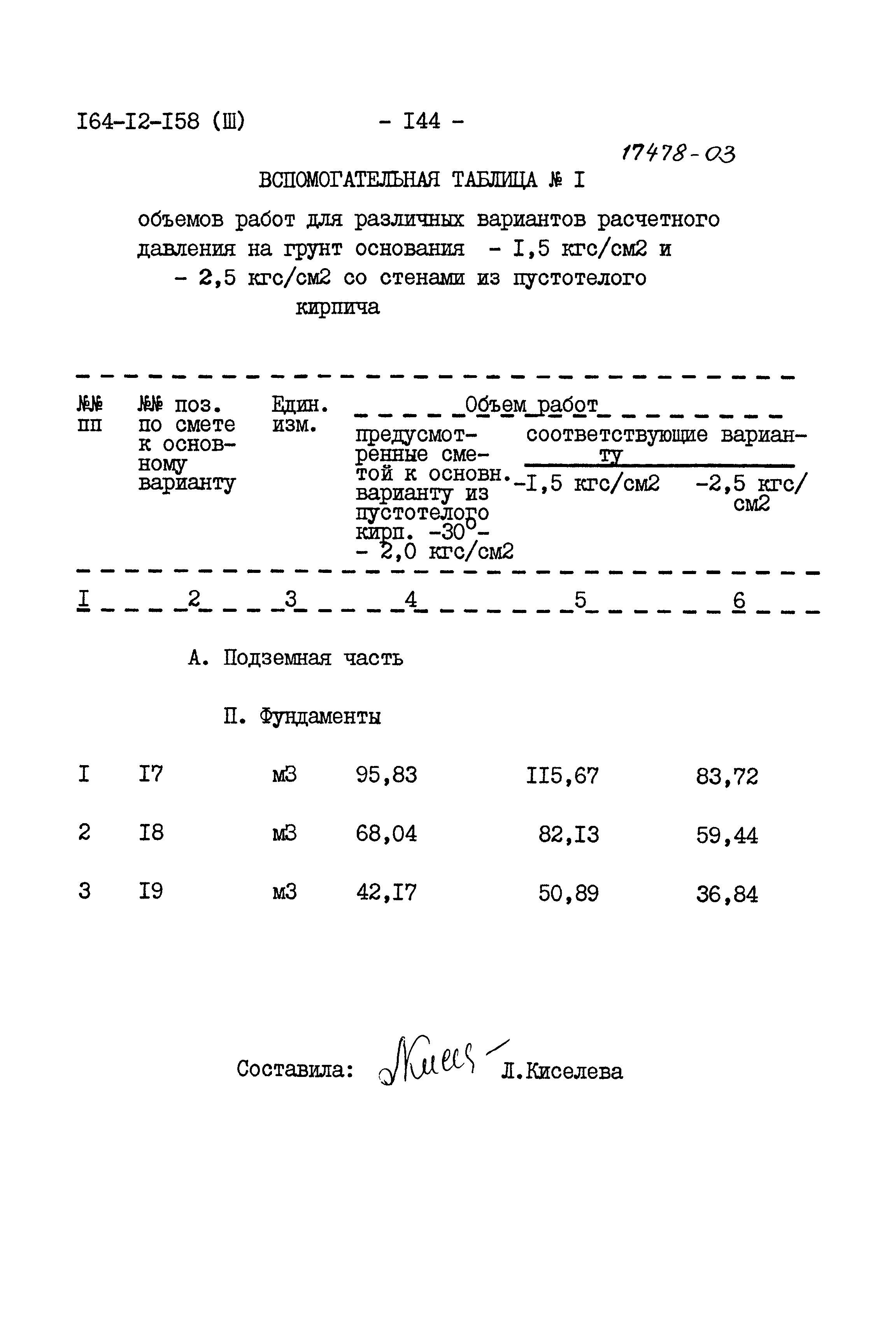 Типовой проект 164-12-158