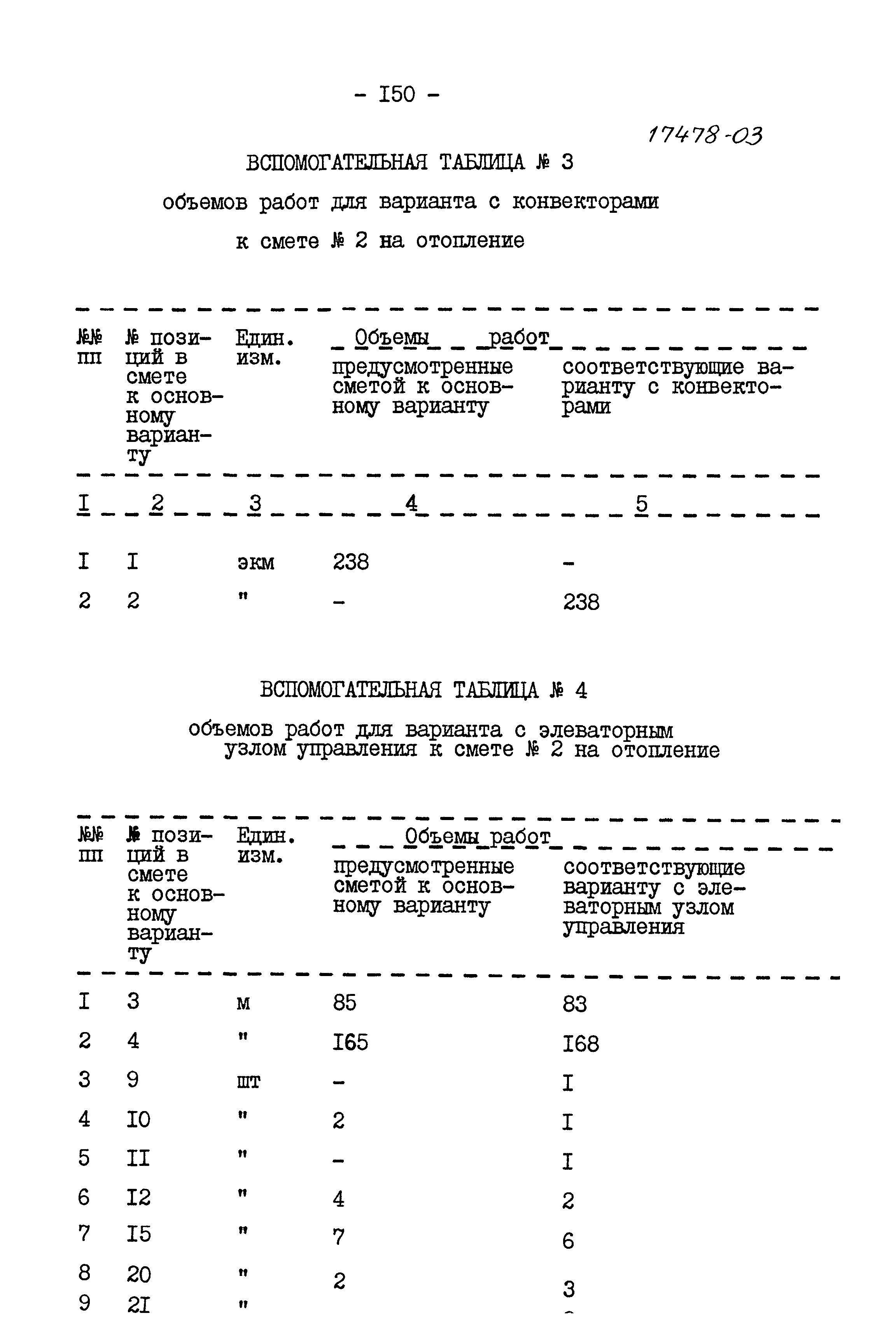 Типовой проект 164-12-158