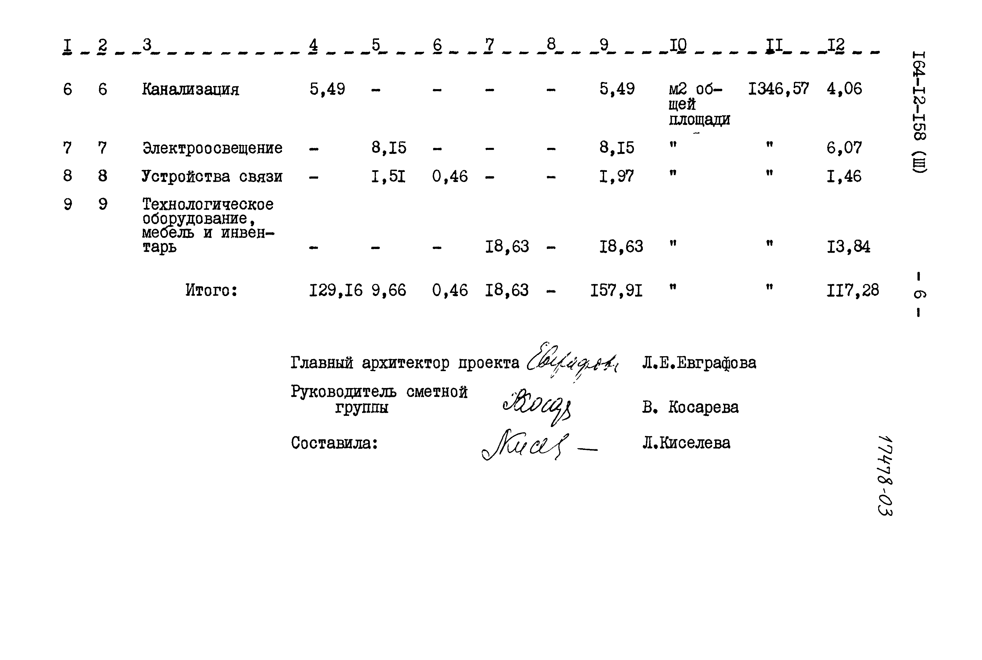 Типовой проект 164-12-158