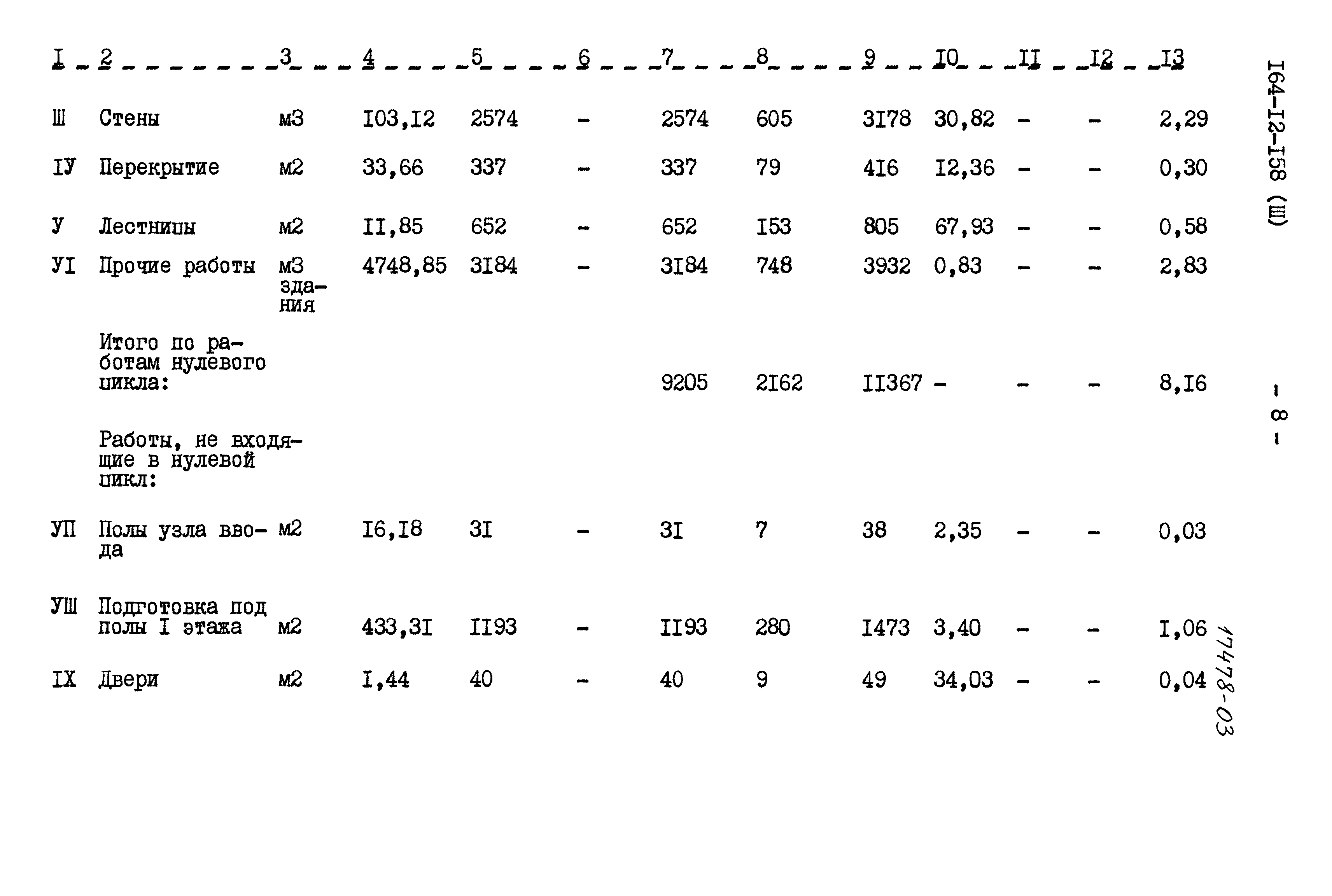 Типовой проект 164-12-158