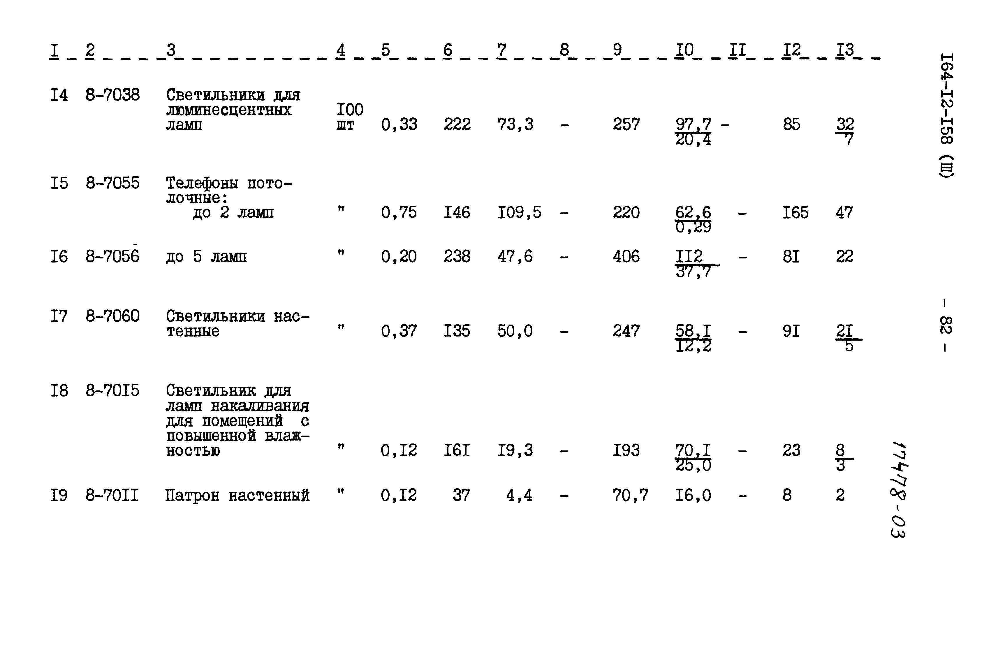 Типовой проект 164-12-158