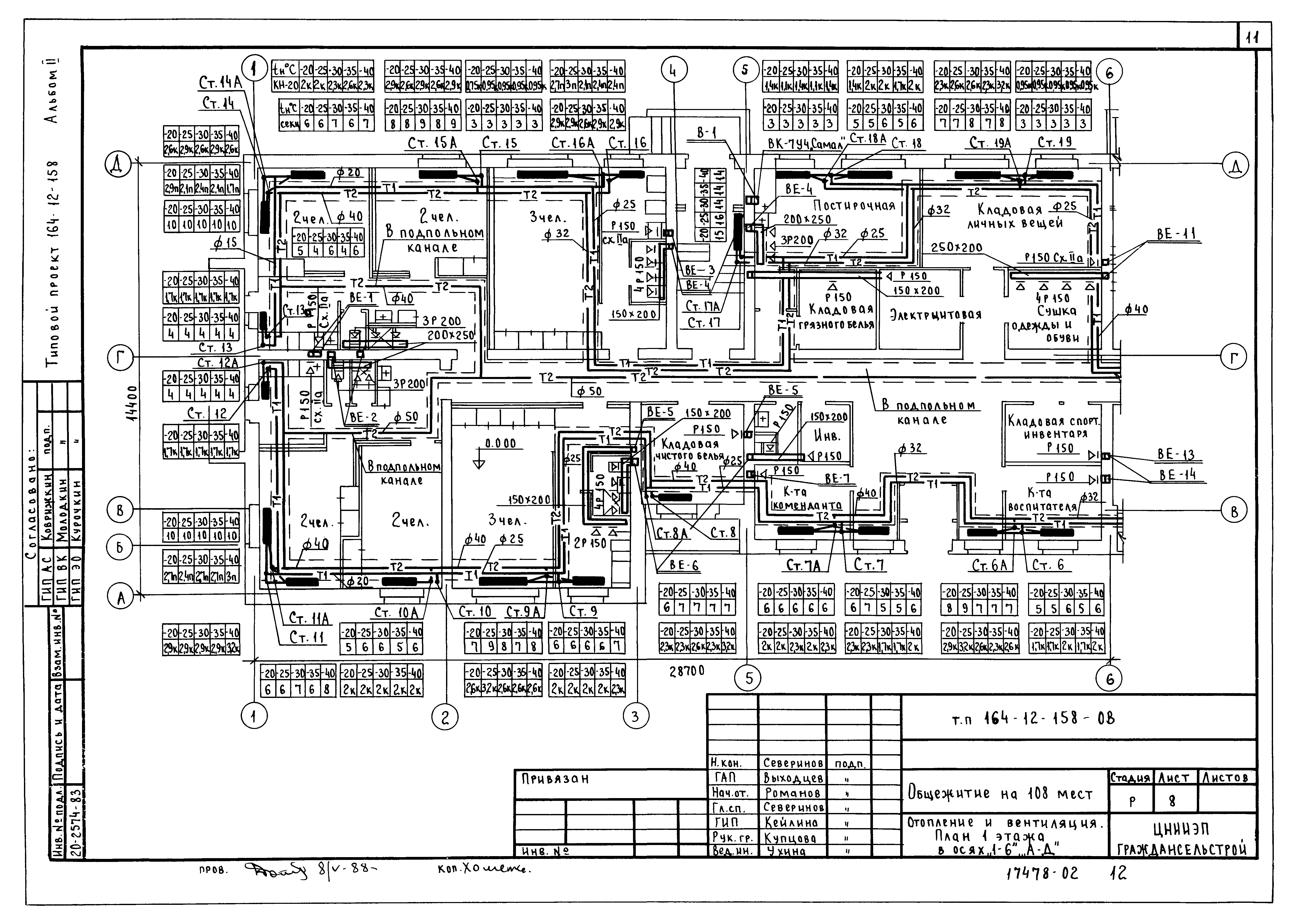 Типовой проект 164-12-158
