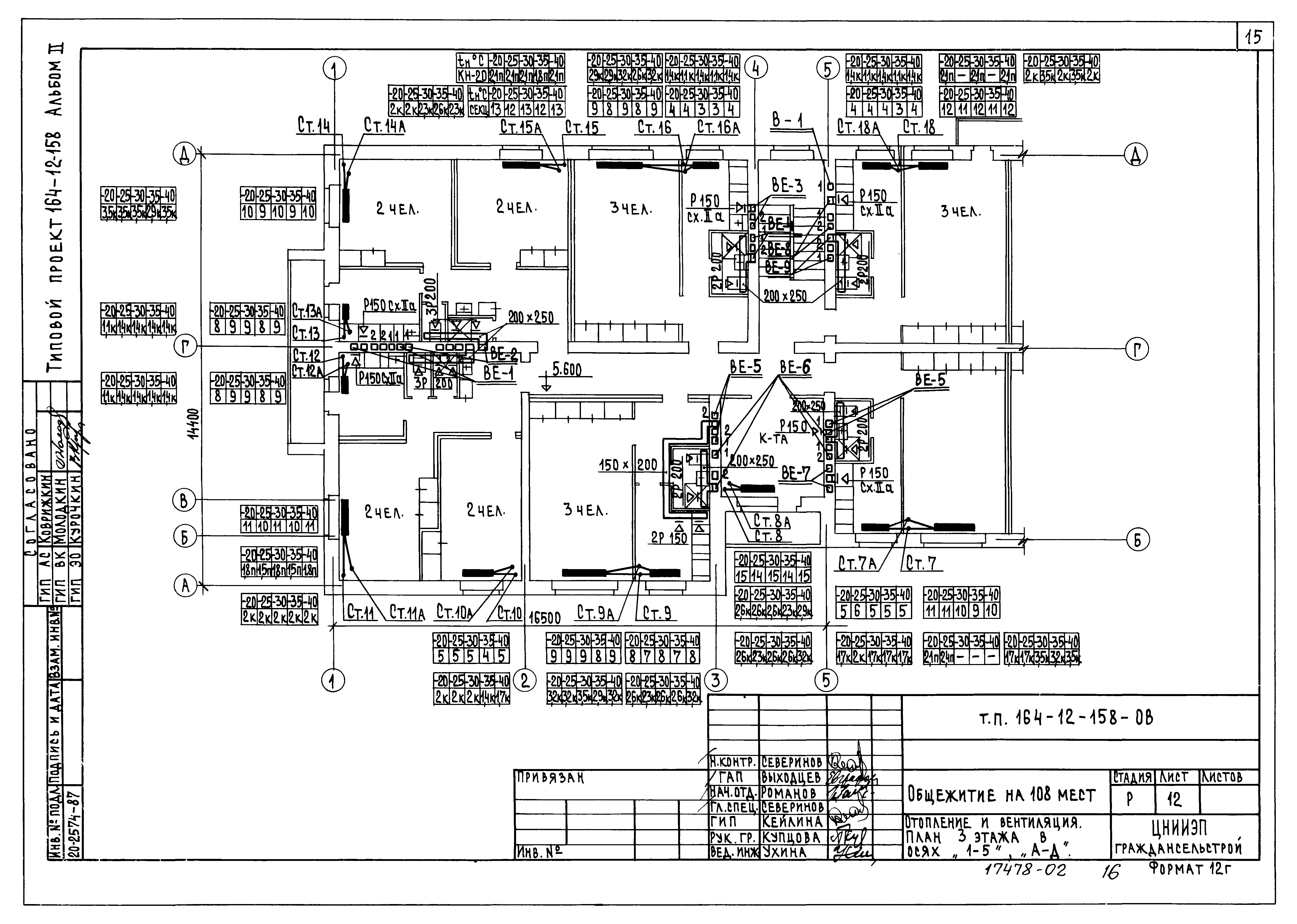 Типовой проект 164-12-158