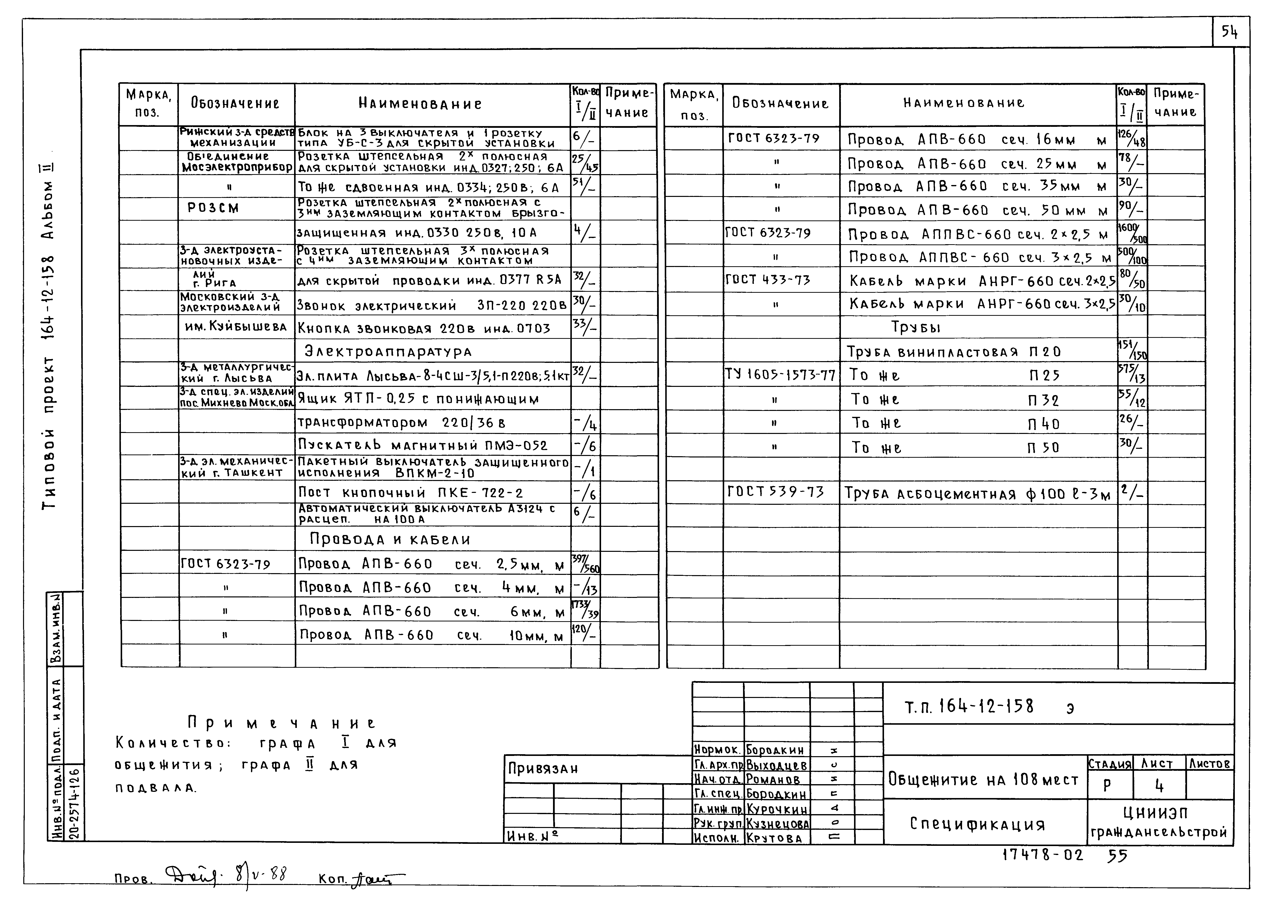 Типовой проект 164-12-158