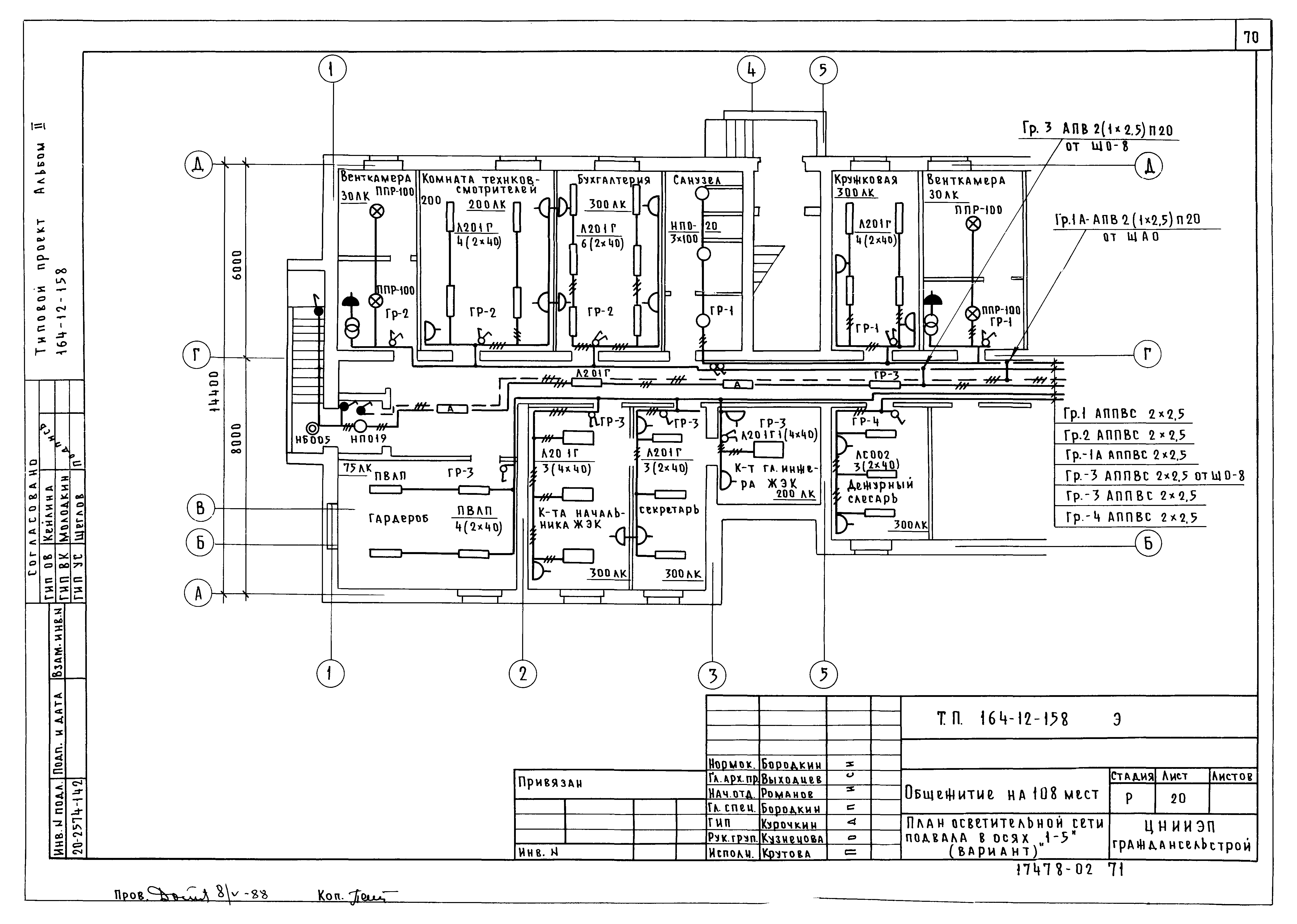 Типовой проект 164-12-158