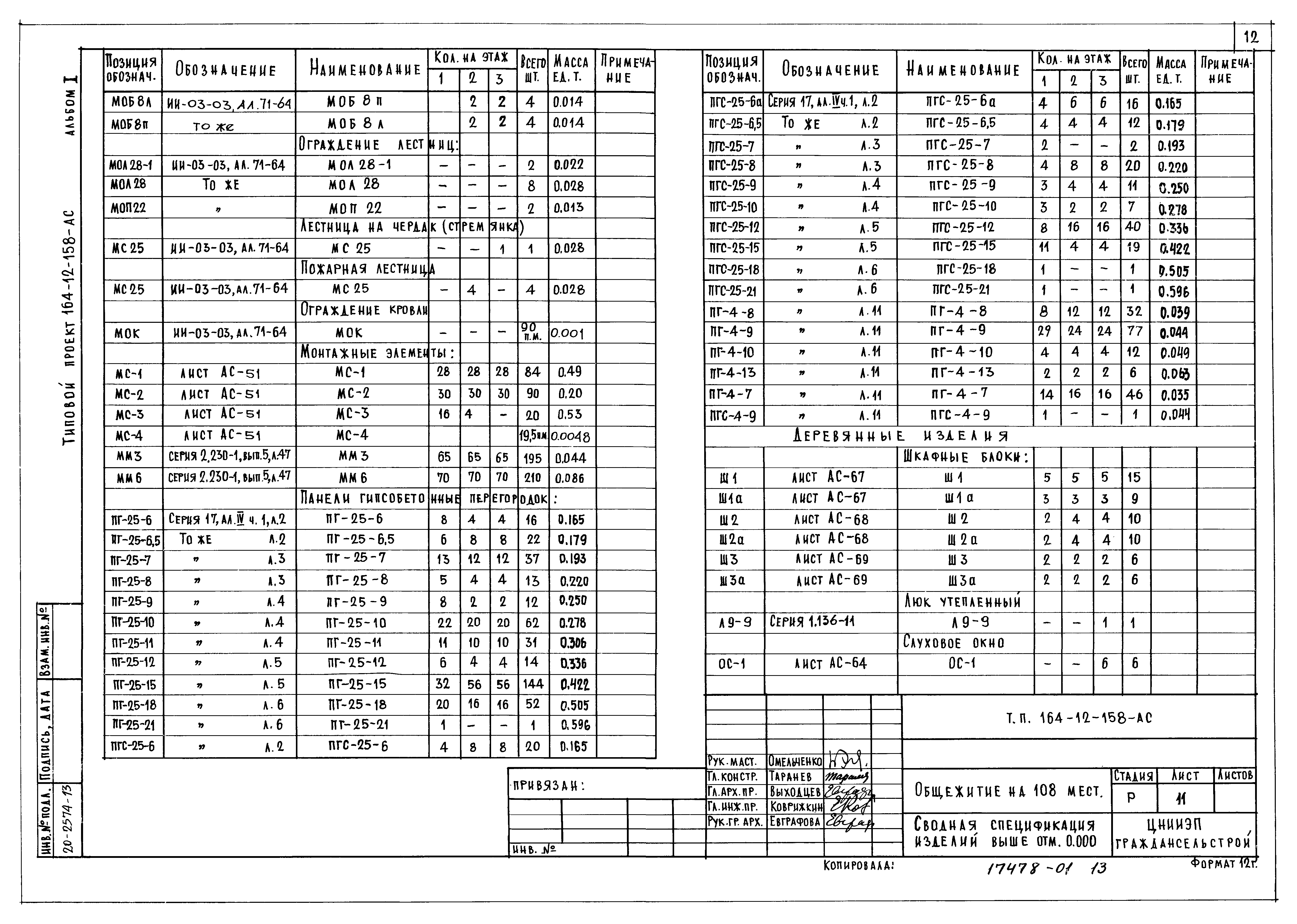 Типовой проект 164-12-158