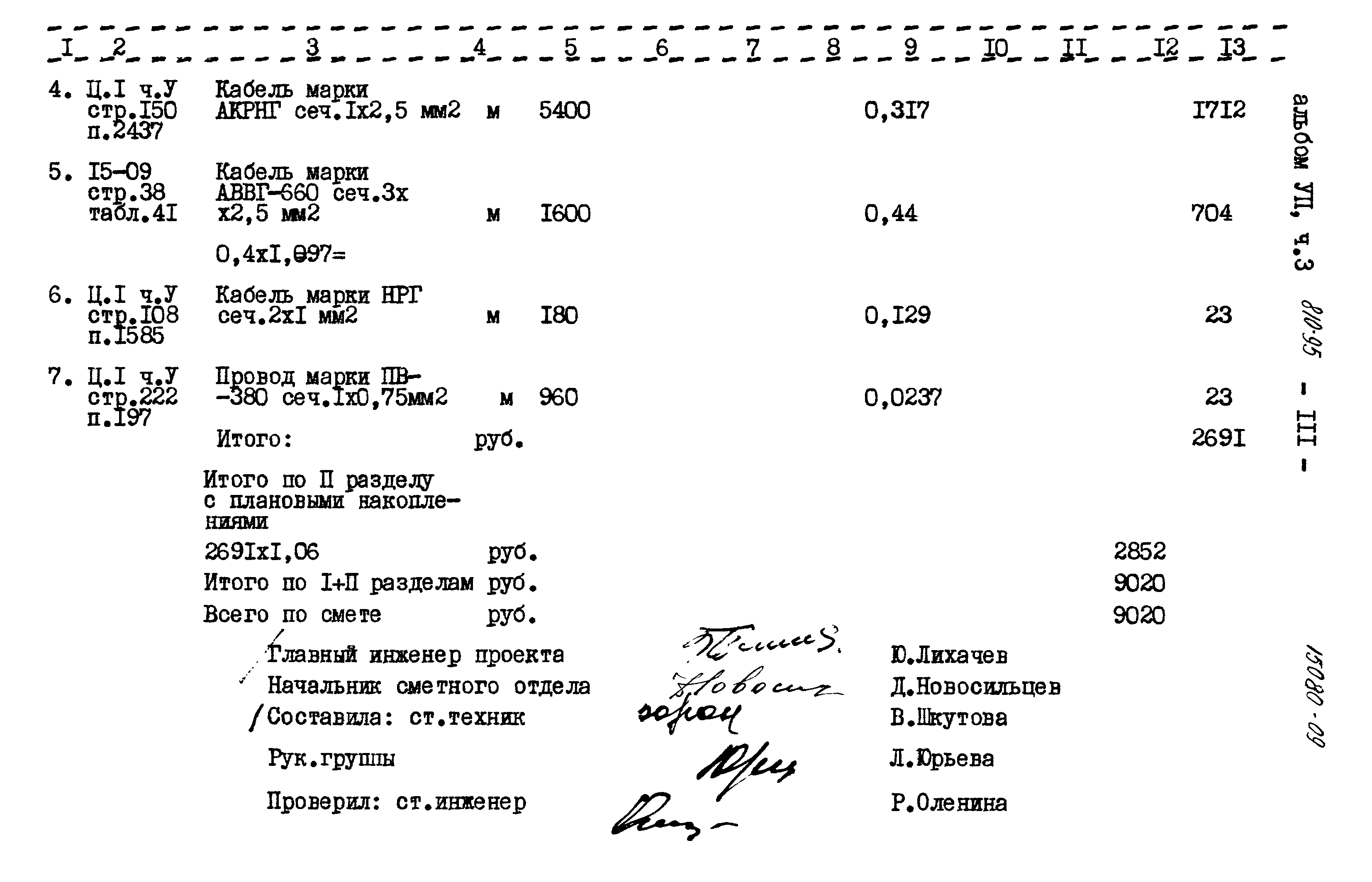 Типовой проект 810-95