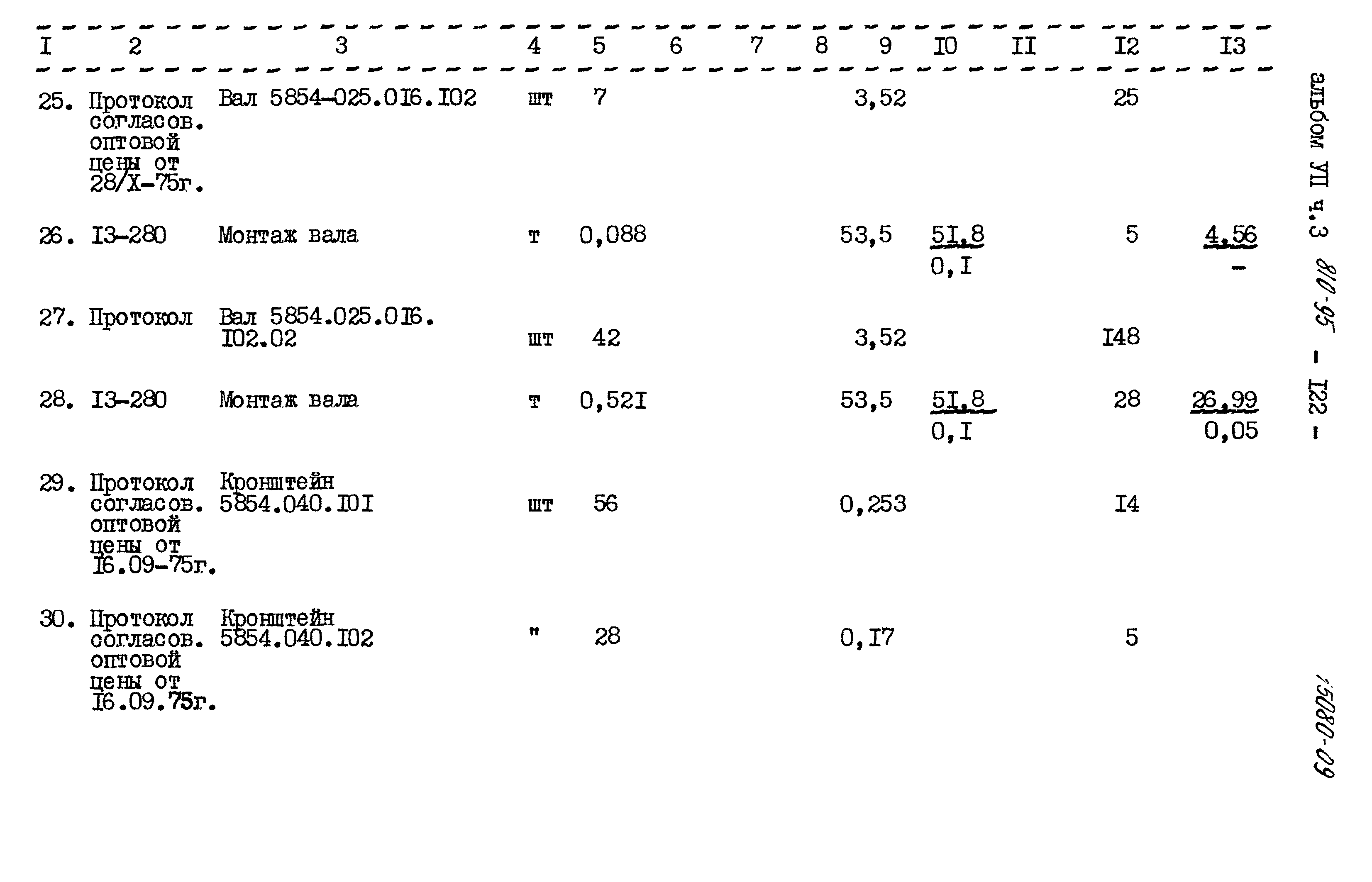 Типовой проект 810-95