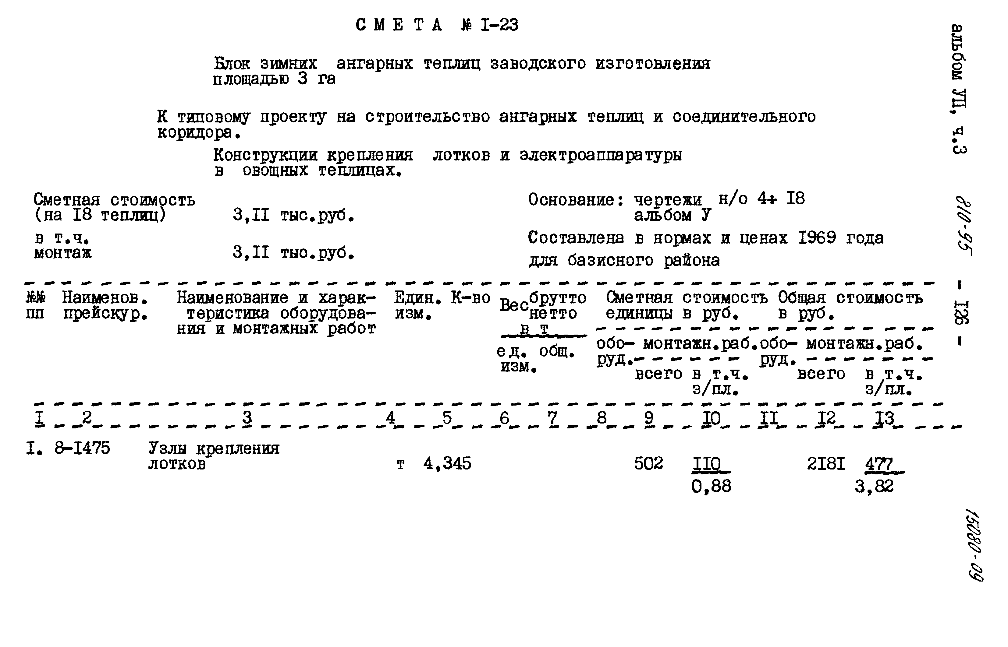 Типовой проект 810-95