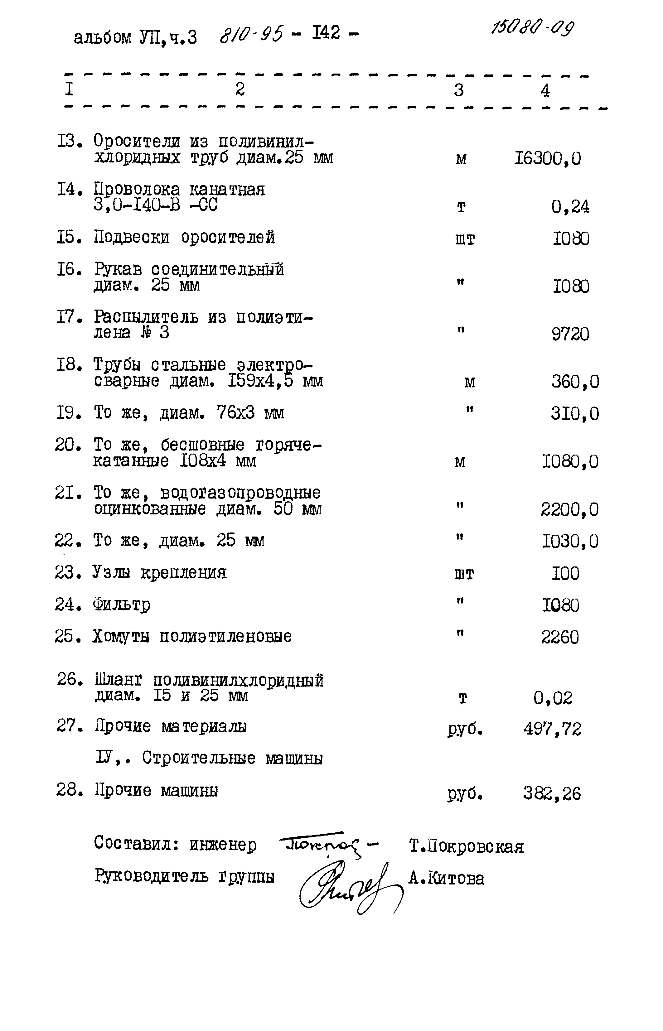 Типовой проект 810-95