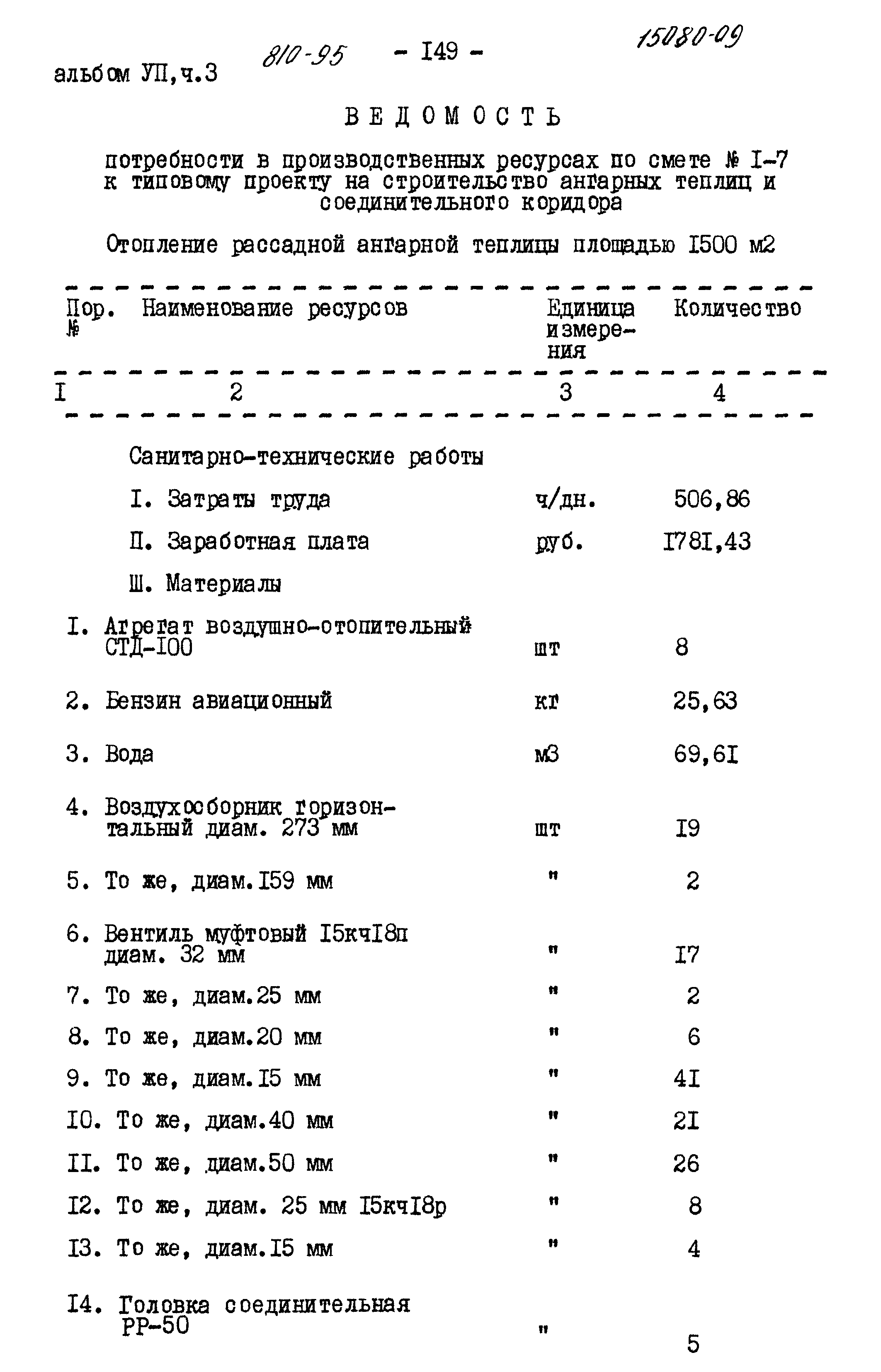 Типовой проект 810-95