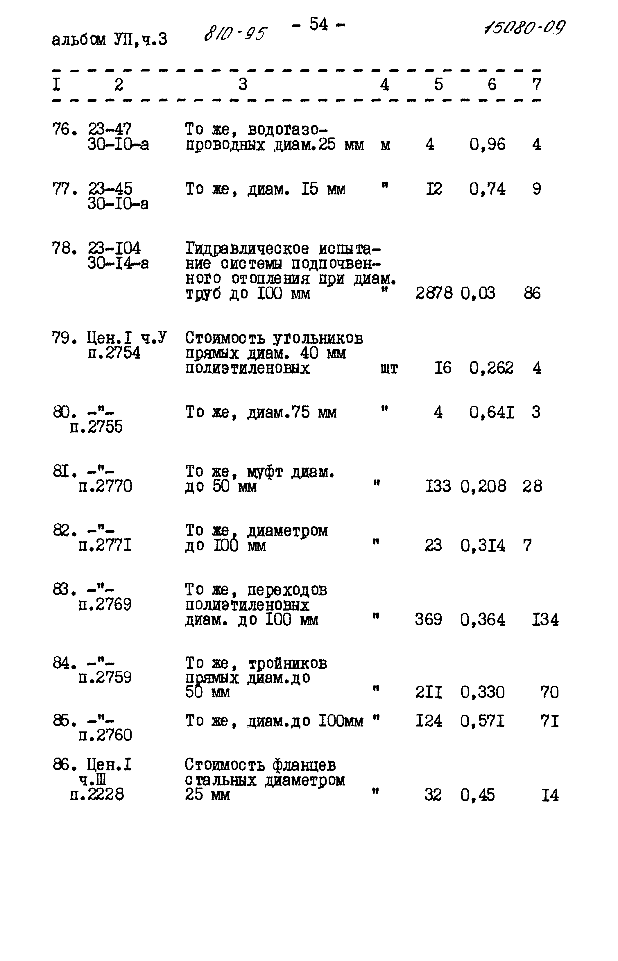 Типовой проект 810-95