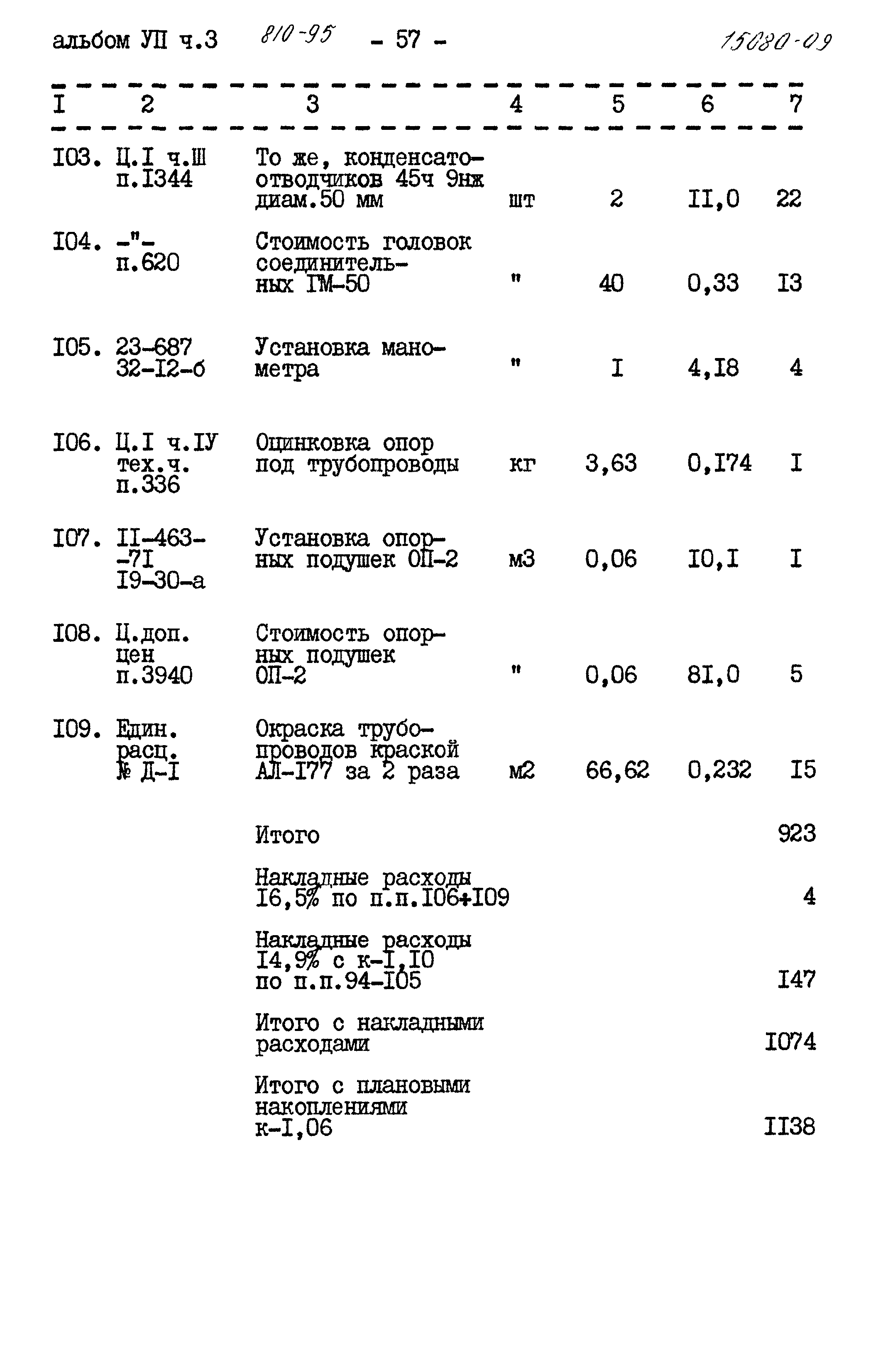 Типовой проект 810-95