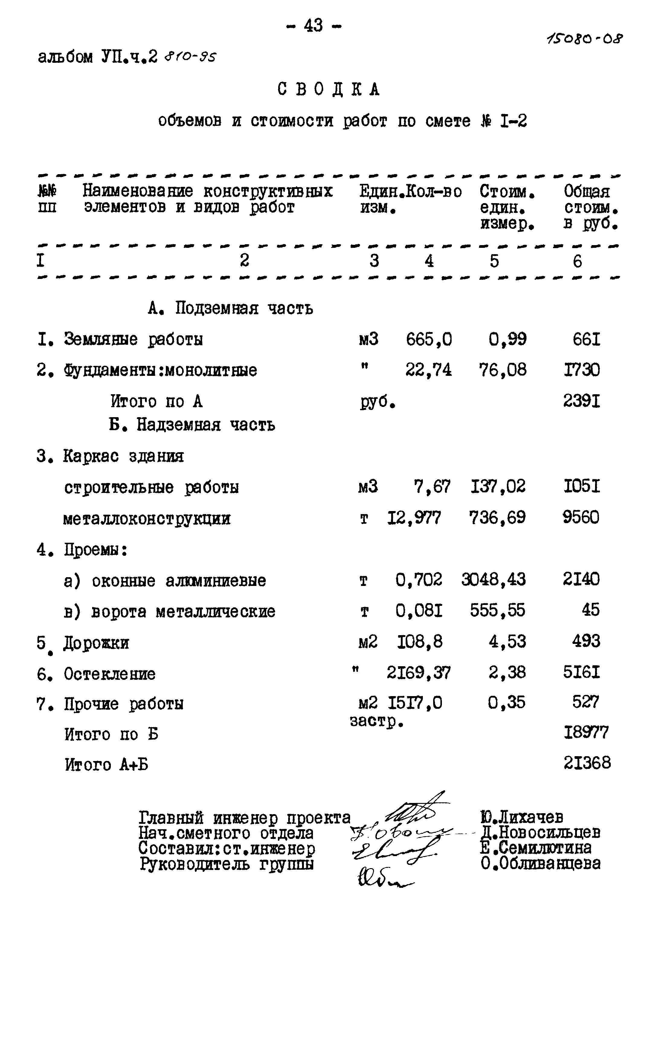 Типовой проект 810-95