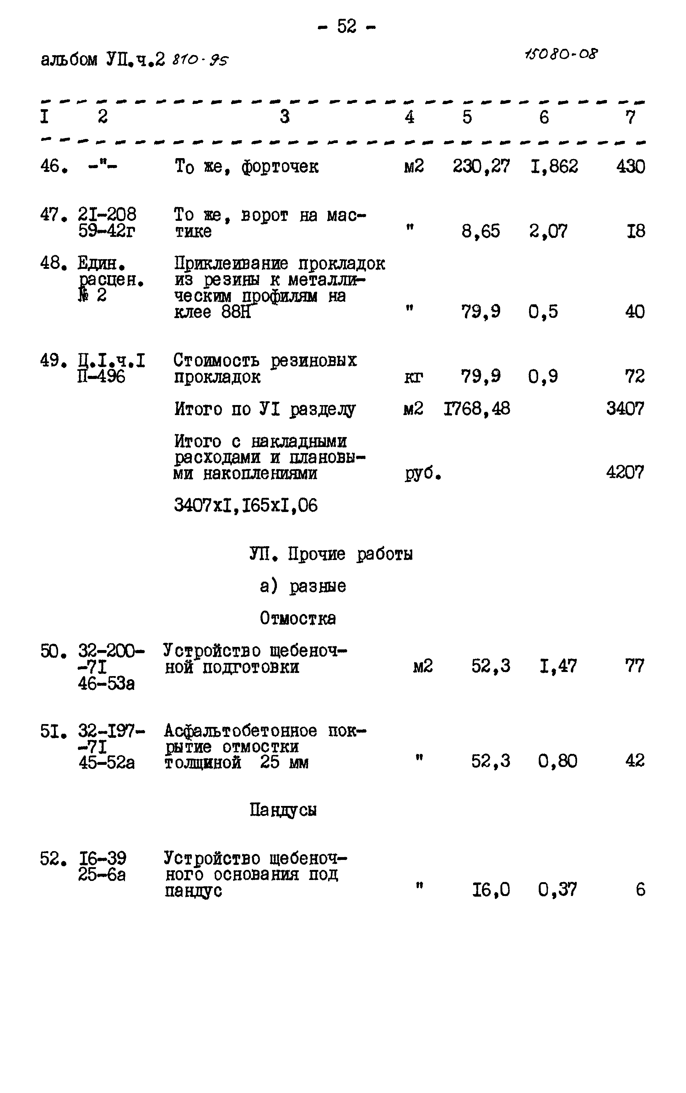 Типовой проект 810-95